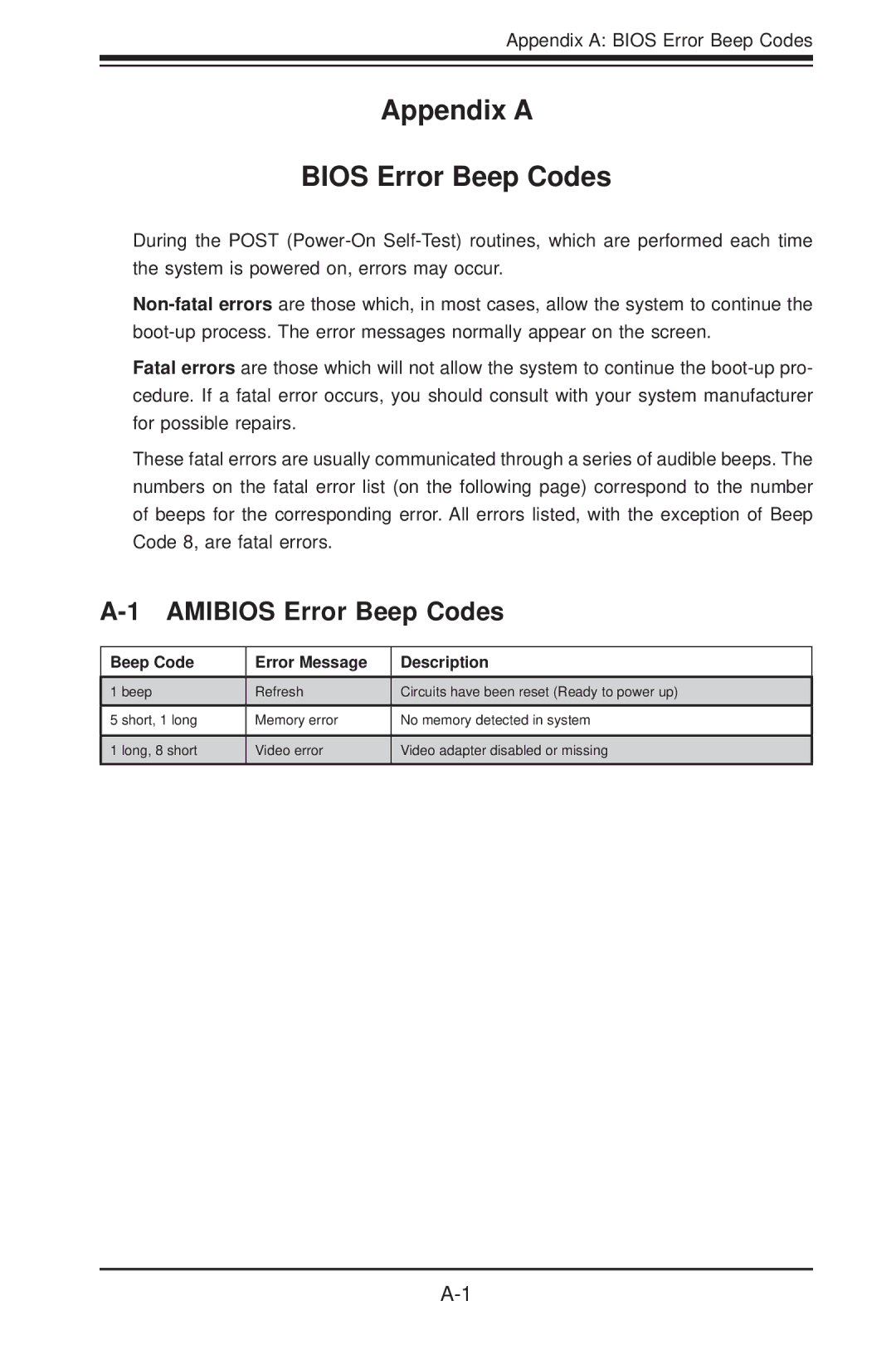 SUPER MICRO Computer H8QG6+-F, H8QGI+-F user manual Appendix a Bios Error Beep Codes, Amibios Error Beep Codes 