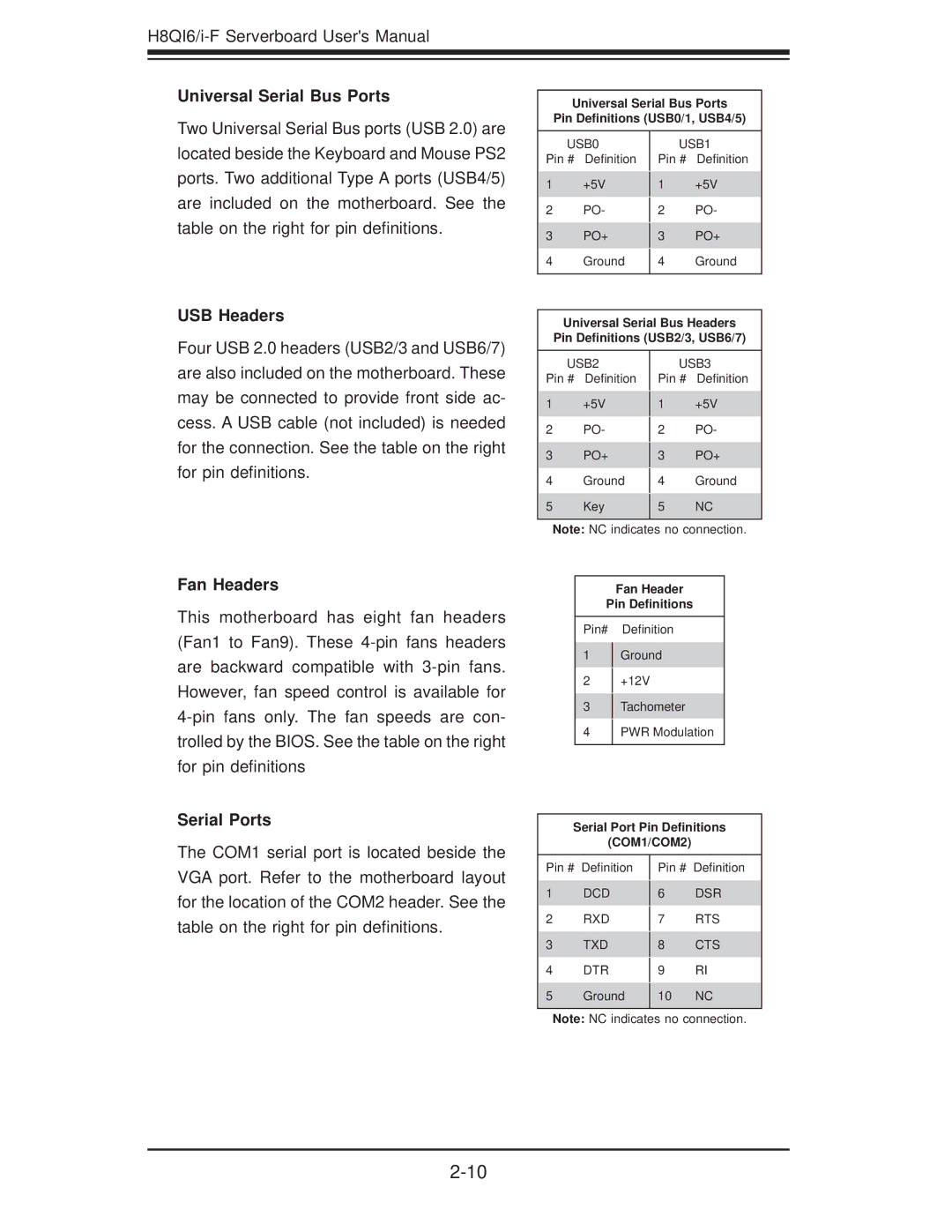 SUPER MICRO Computer H8QII-F, H8QI6-F user manual Universal Serial Bus Ports, USB Headers, Fan Headers, Serial Ports 