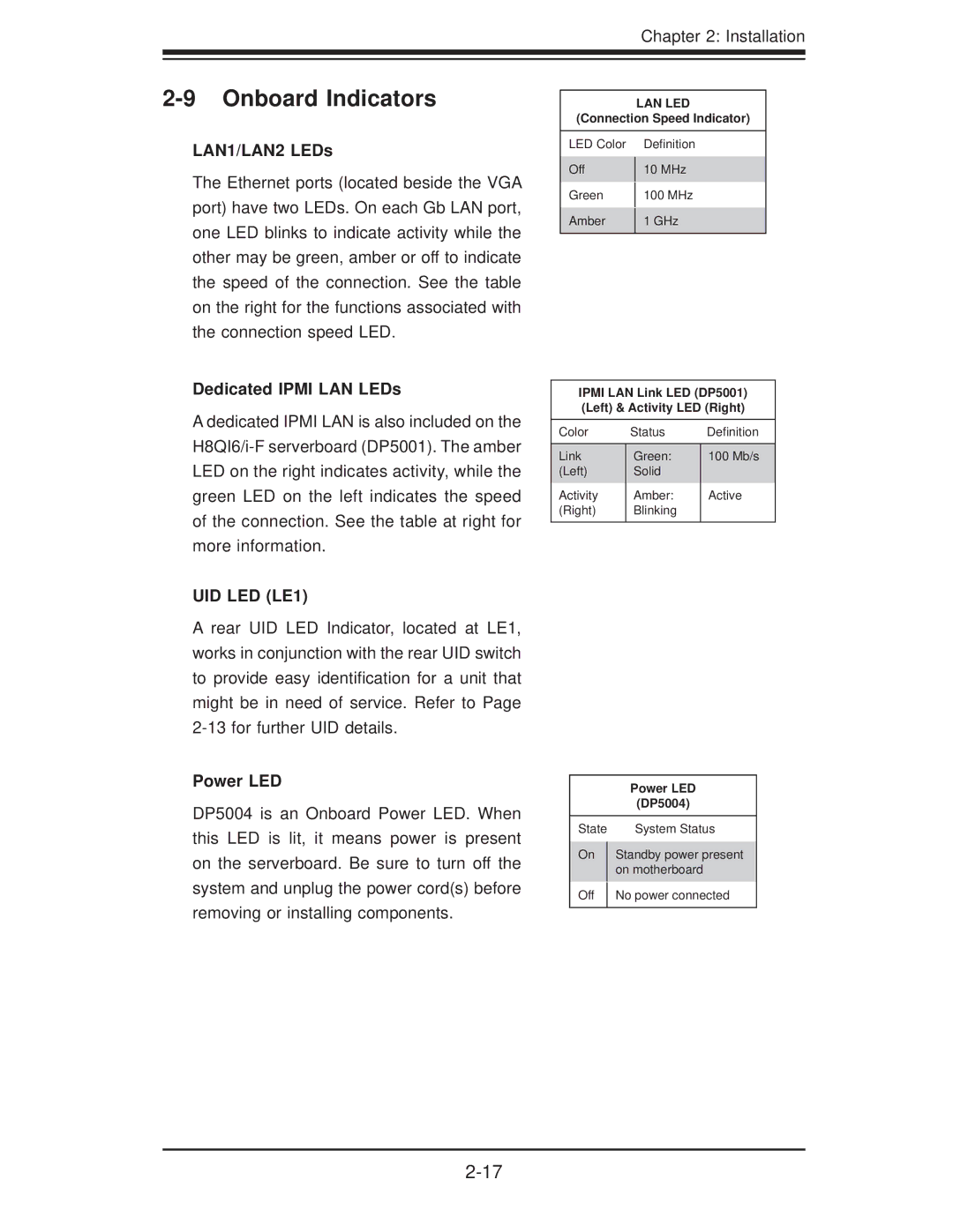 SUPER MICRO Computer H8QI6-F, H8QII-F user manual Onboard Indicators, LAN1/LAN2 LEDs, Dedicated Ipmi LAN LEDs, Power LED 