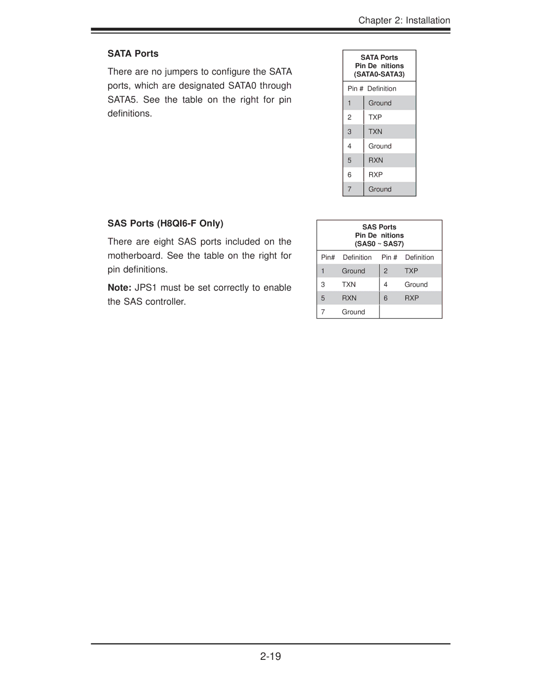 SUPER MICRO Computer H8QII-F user manual Sata Ports, SAS Ports H8QI6-F Only 