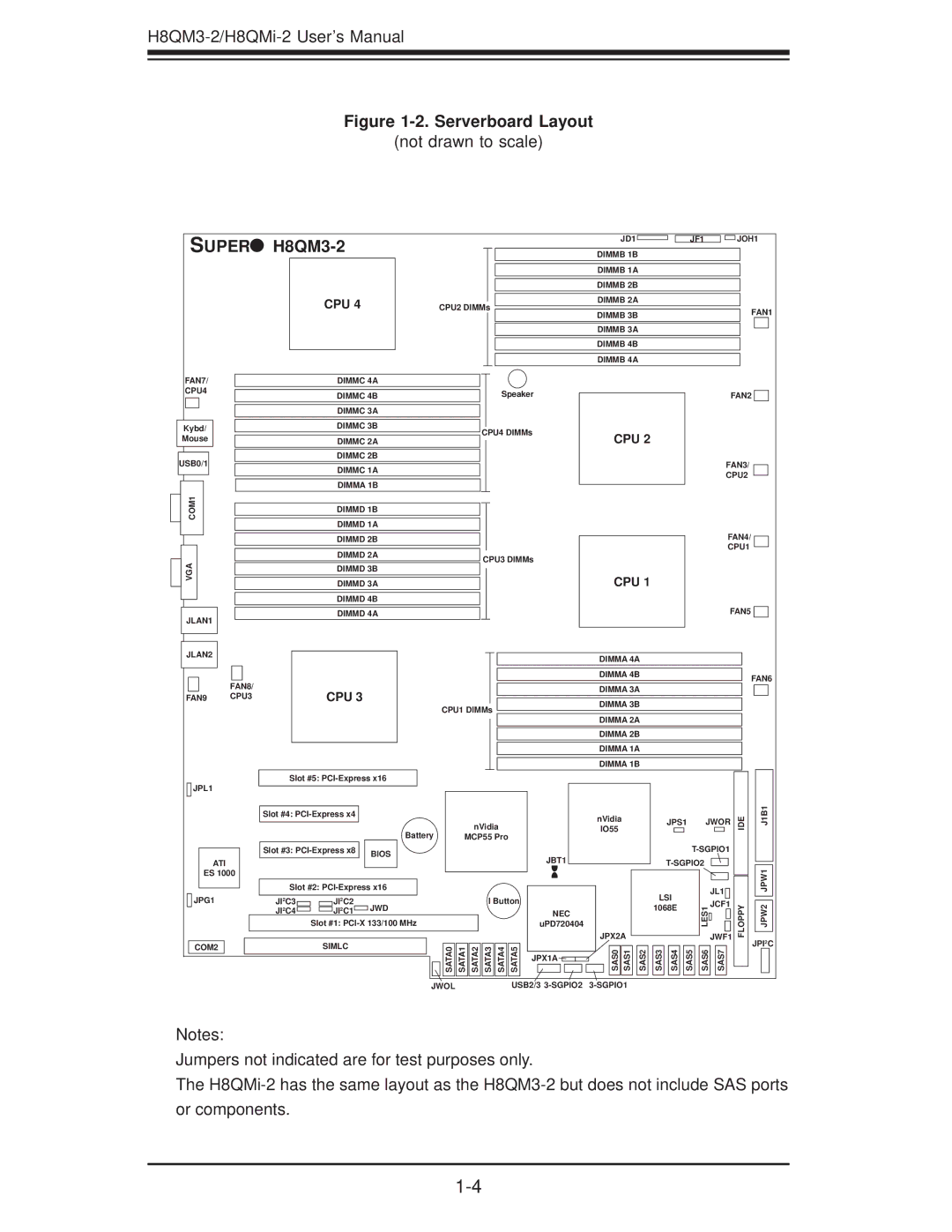 SUPER MICRO Computer H8QM3-2 user manual Super 