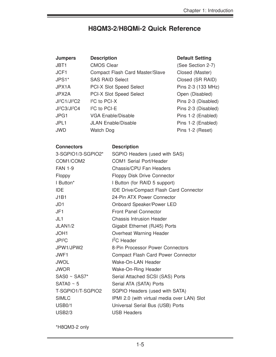 SUPER MICRO Computer user manual H8QM3-2/H8QMi-2 Quick Reference, Jumpers Description Default Setting 