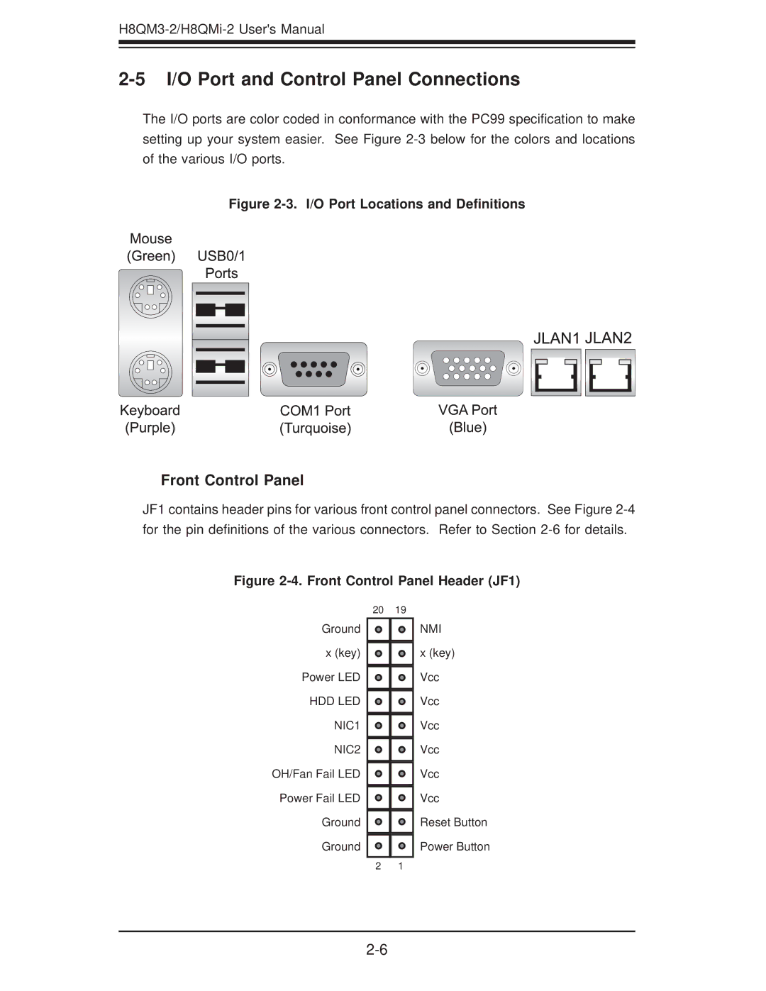 SUPER MICRO Computer H8QM3-2 user manual I/O Port and Control Panel Connections, Front Control Panel 