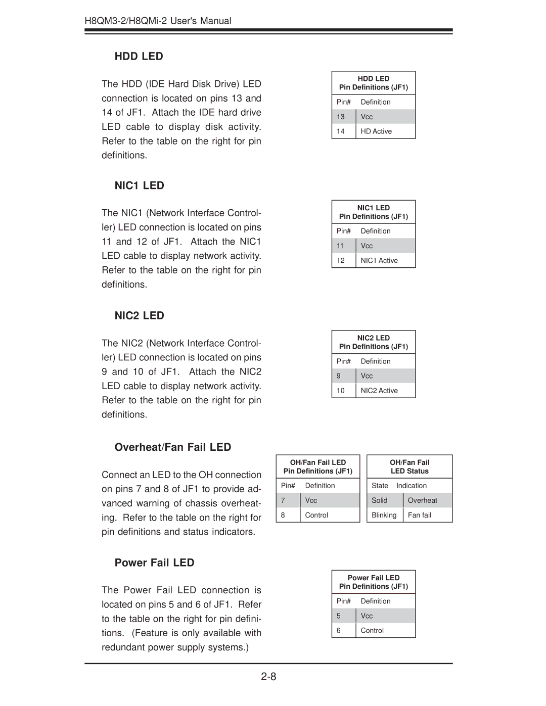 SUPER MICRO Computer H8QM3-2 user manual Overheat/Fan Fail LED, Power Fail LED 