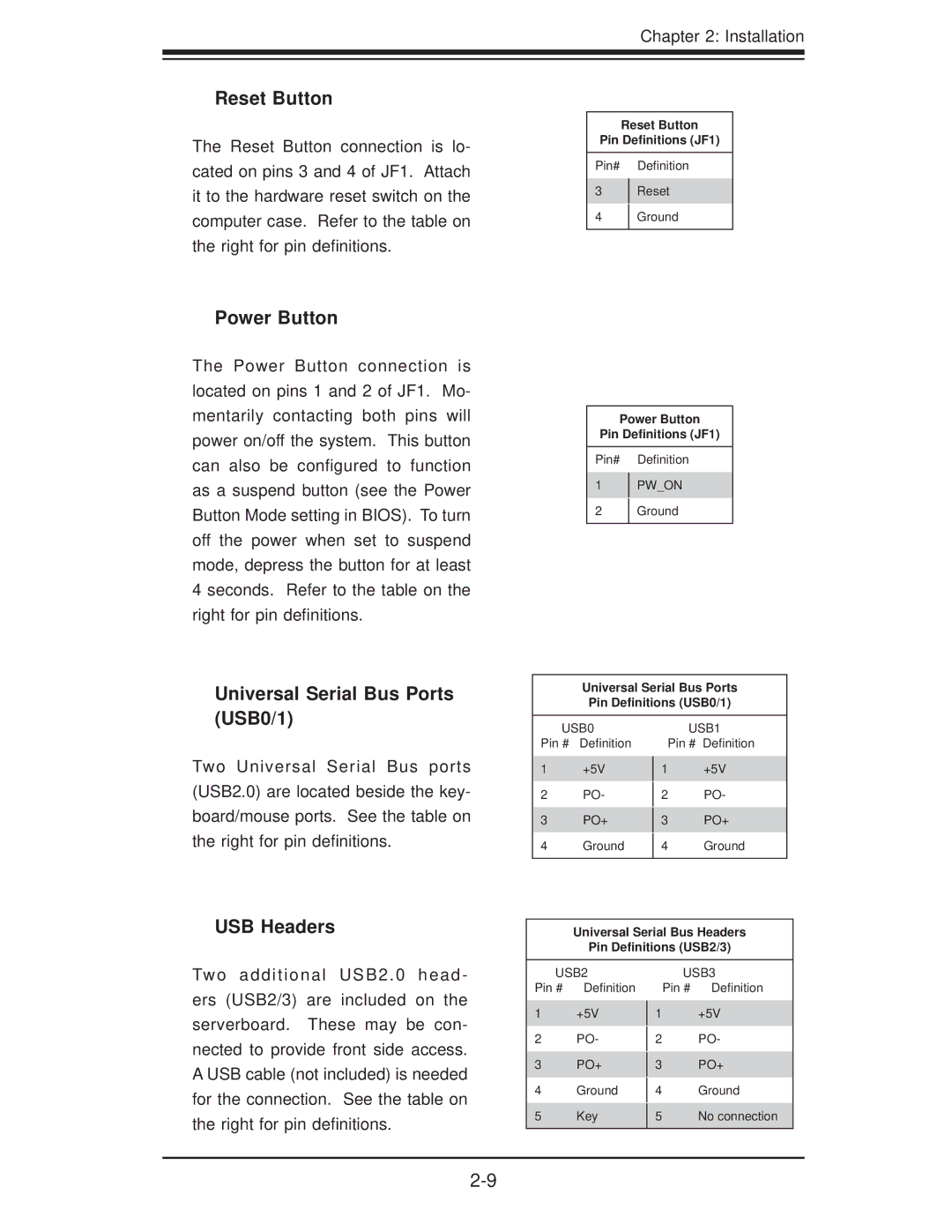 SUPER MICRO Computer H8QM3-2 user manual Reset Button, Power Button, Universal Serial Bus Ports USB0/1, USB Headers 