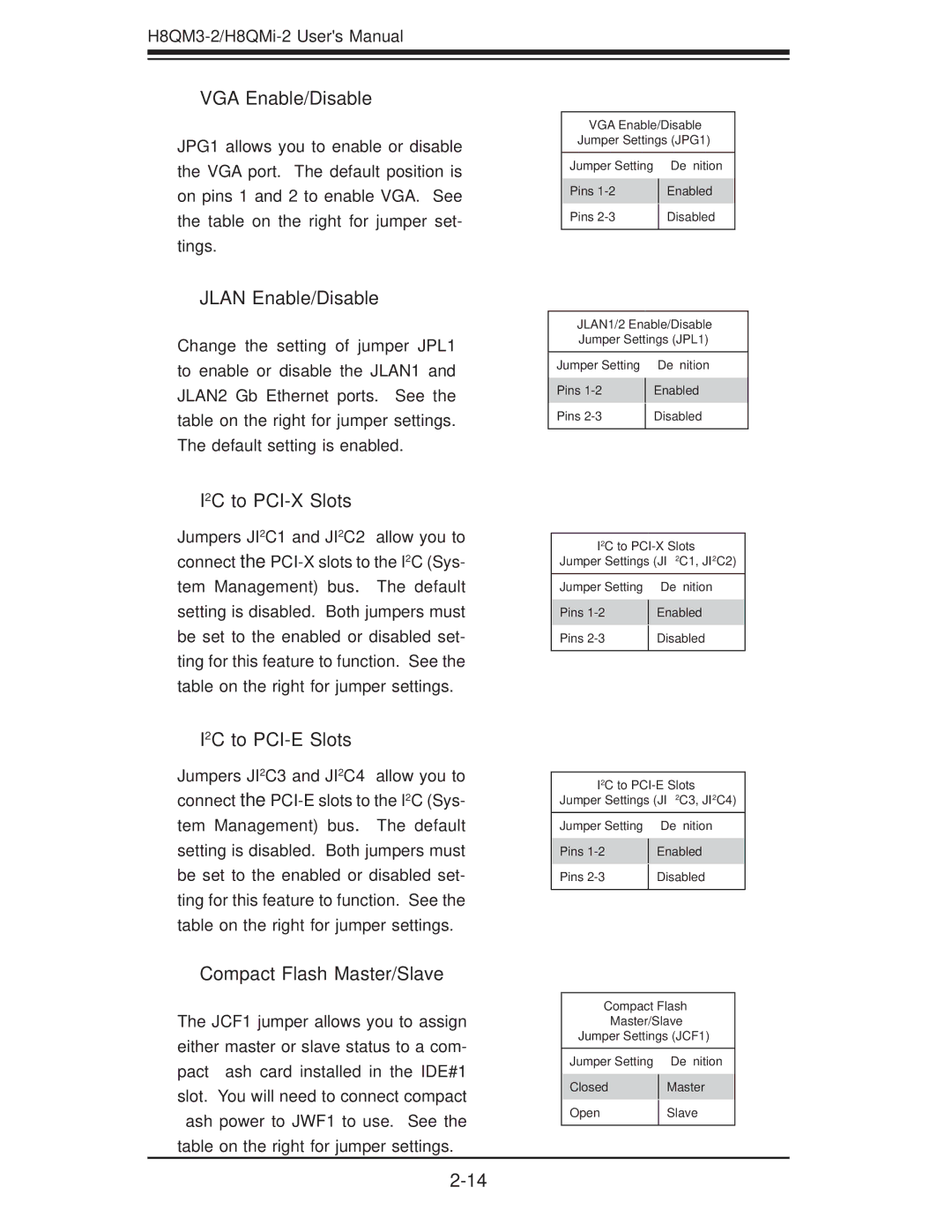 SUPER MICRO Computer H8QM3-2 user manual VGA Enable/Disable, Jlan Enable/Disable, I2C to PCI-X Slots, I2C to PCI-E Slots 