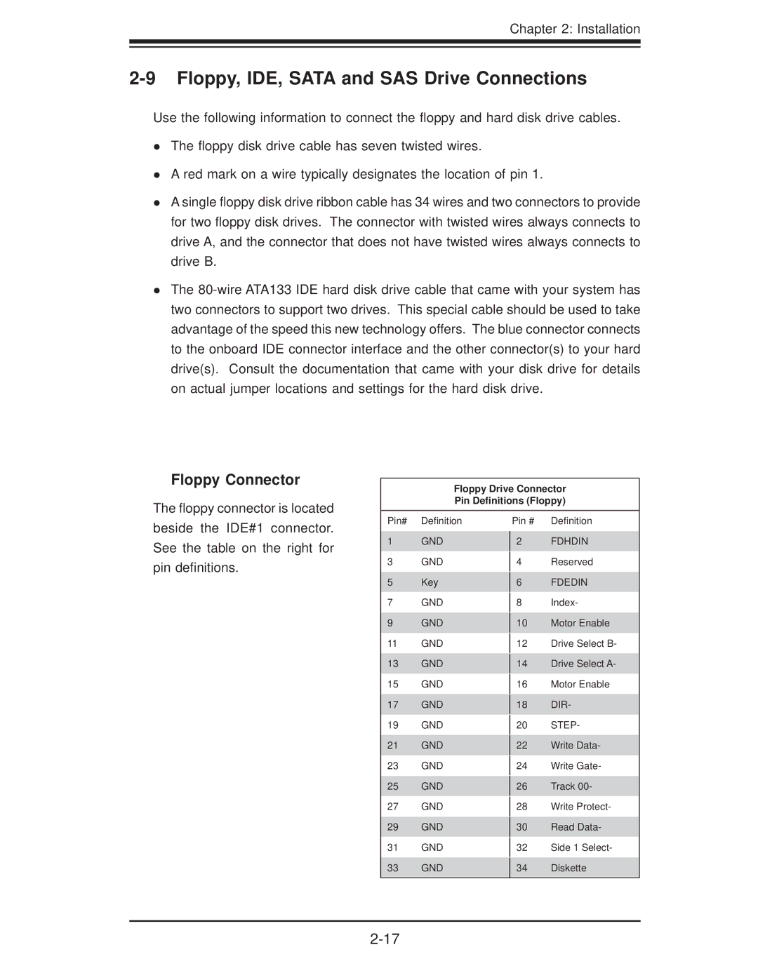 SUPER MICRO Computer H8QM3-2 user manual Floppy, IDE, Sata and SAS Drive Connections, Floppy Connector 