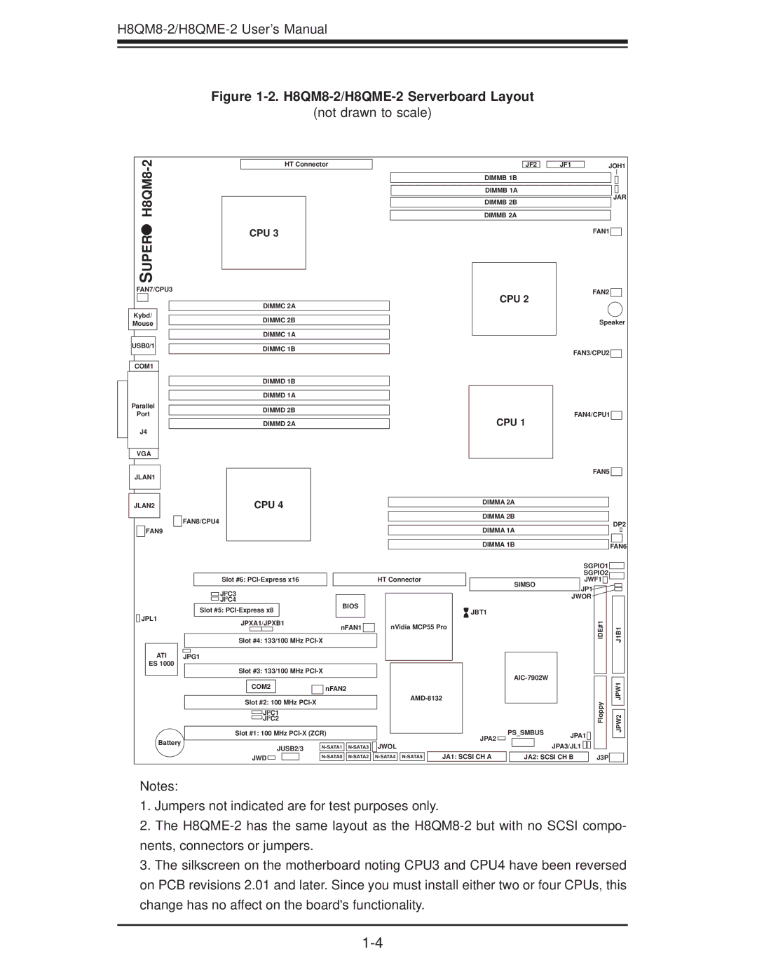 SUPER MICRO Computer H8QME-2 user manual Super H8QM8-2 