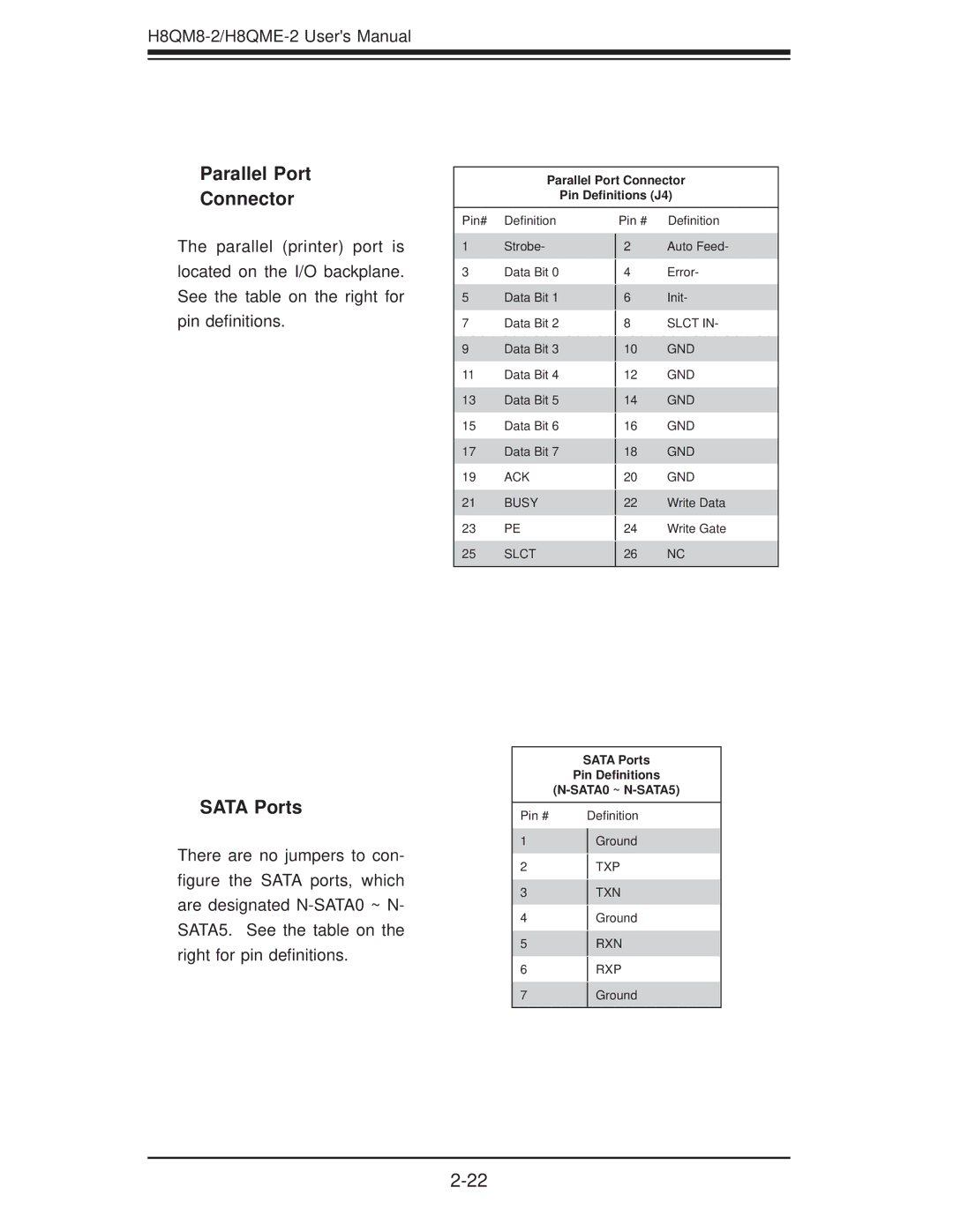 SUPER MICRO Computer H8QME-2, H8QM8-2 user manual Parallel Port Connector, Sata Ports 