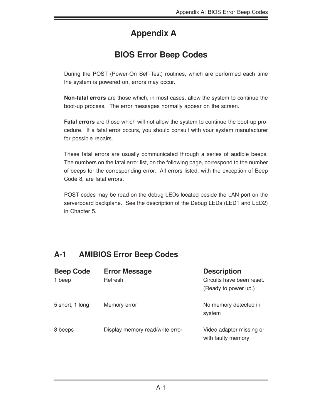 SUPER MICRO Computer H8QM8-2, H8QME-2 user manual Amibios Error Beep Codes, Beep Code Error Message Description 