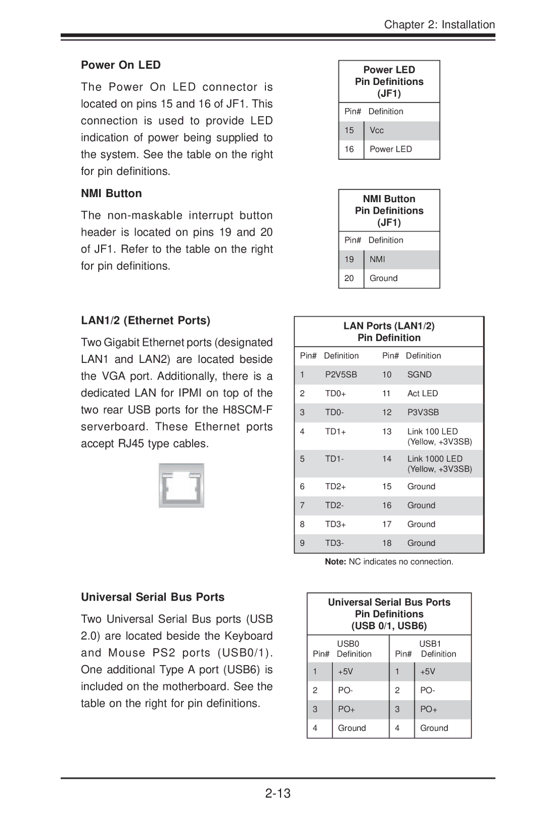 SUPER MICRO Computer H8SCM-F user manual Power On LED, NMI Button, LAN1/2 Ethernet Ports, Universal Serial Bus Ports 