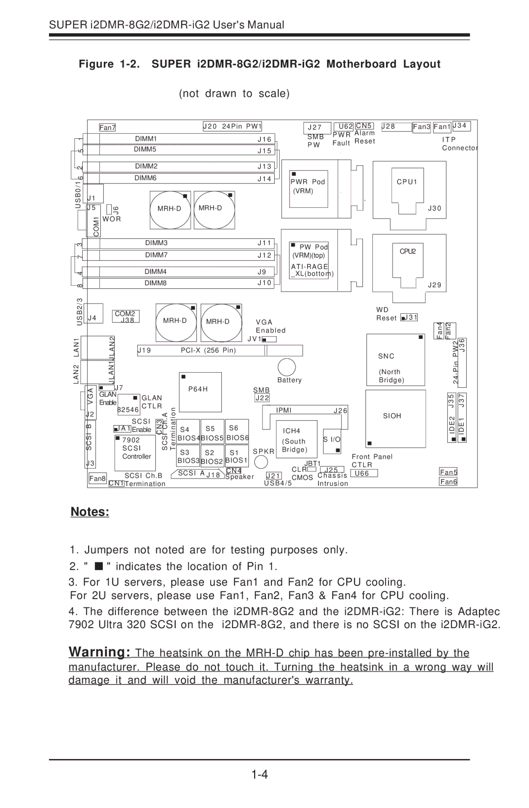 SUPER MICRO Computer I2DMR-8G2 user manual Super i2DMR-8G2/i2DMR-iG2 Motherboard Layout 