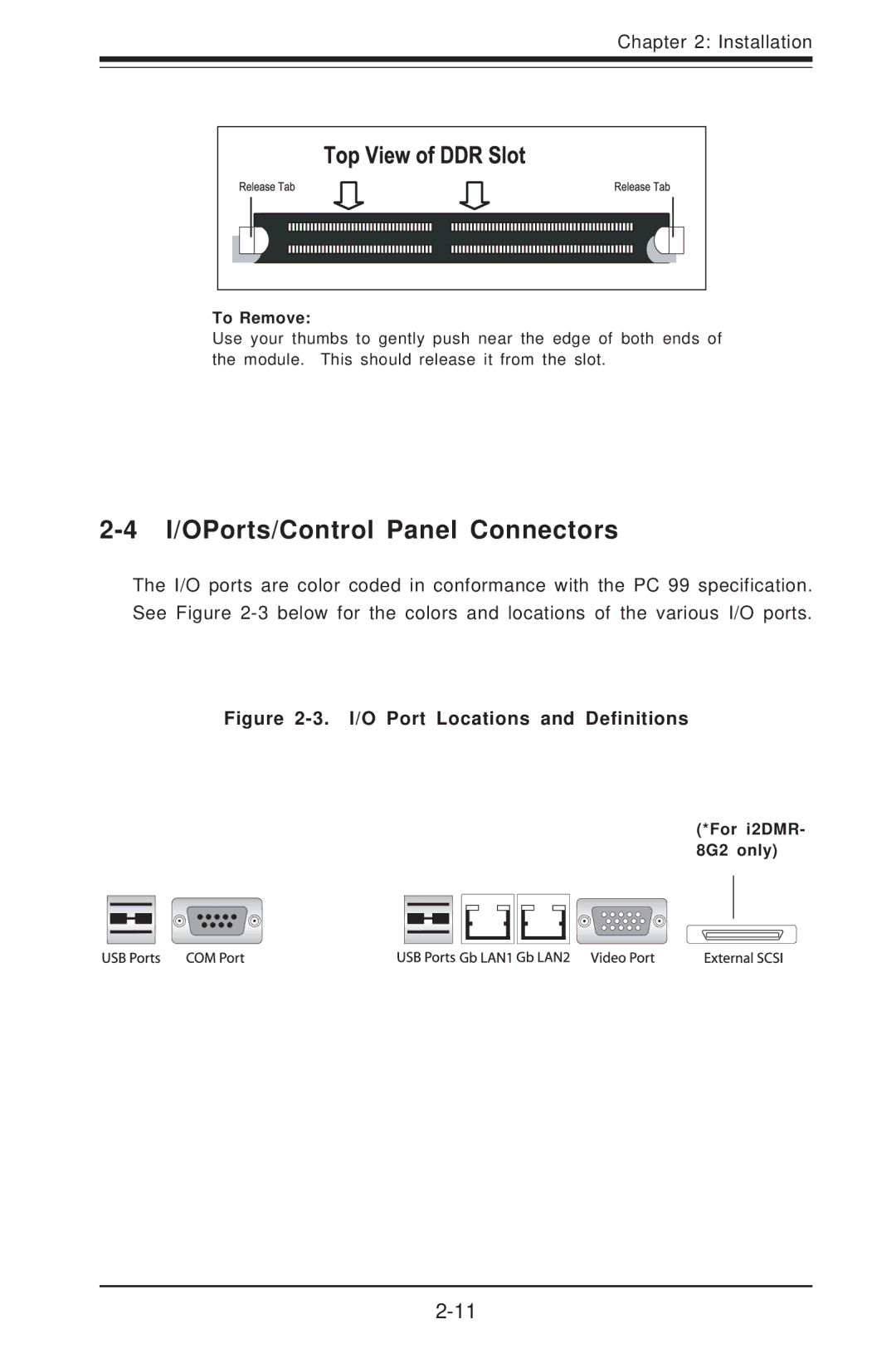 SUPER MICRO Computer I2DMR-8G2 user manual I/OPorts/Control Panel Connectors, I/O Port Locations and Definitions 