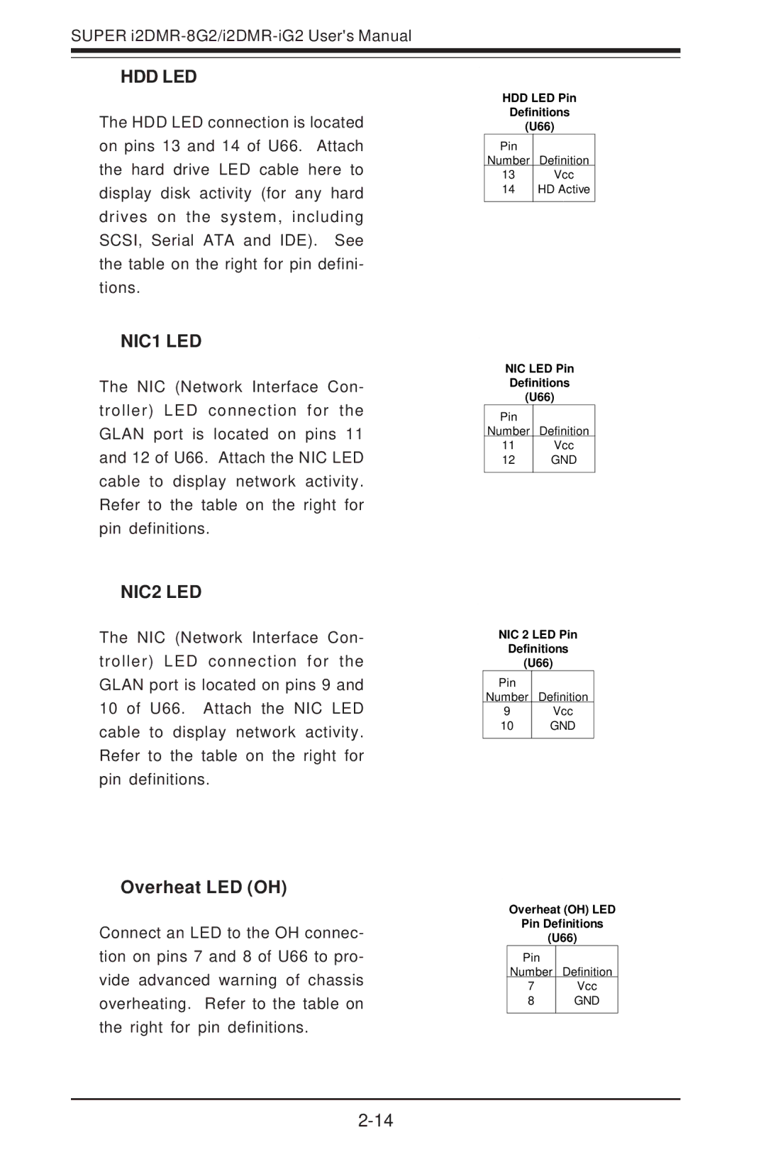 SUPER MICRO Computer I2DMR-8G2 user manual Hdd Led, Overheat LED OH 