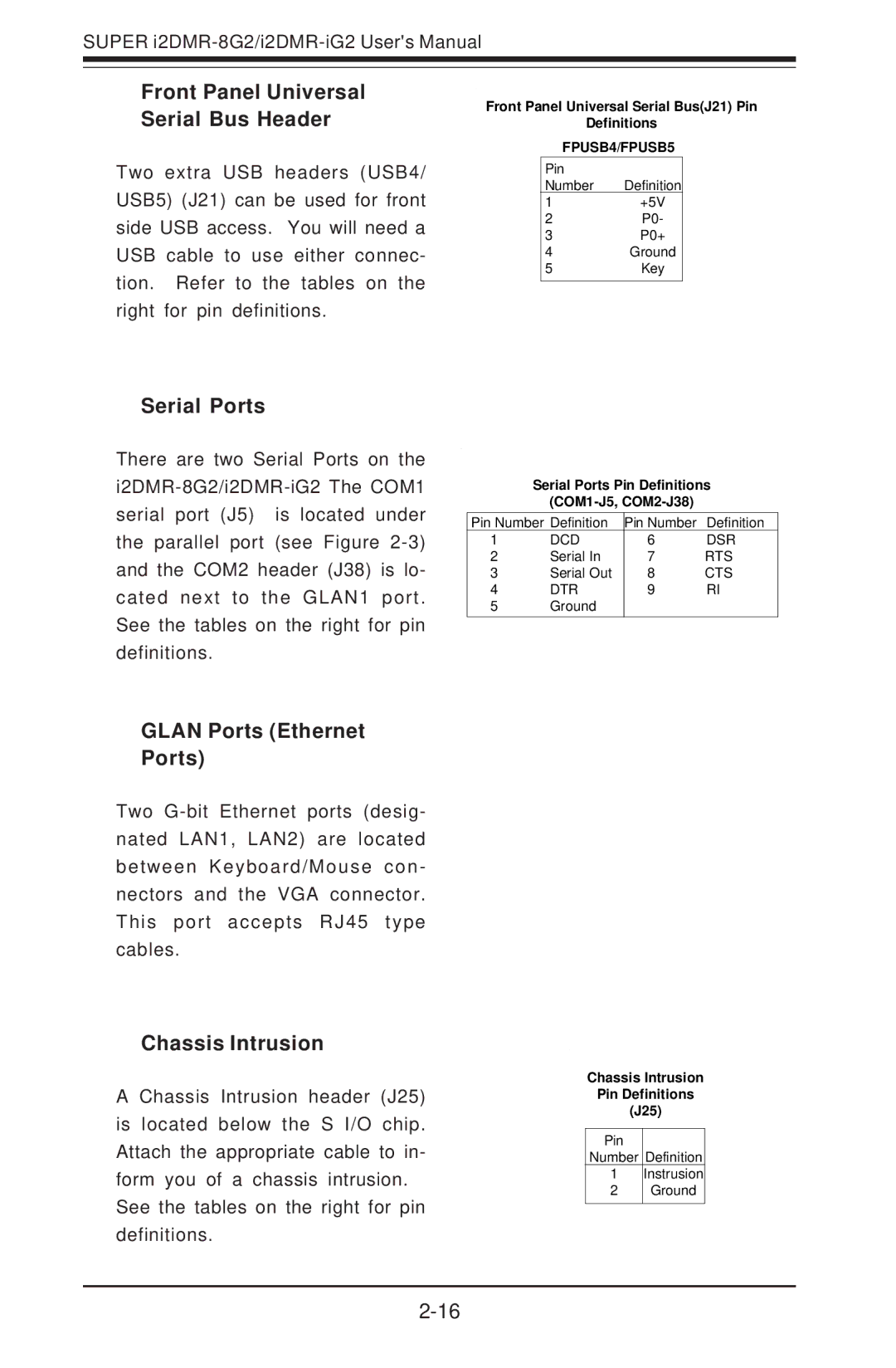 SUPER MICRO Computer I2DMR-8G2 user manual Front Panel Universal Serial Bus Header, Serial Ports, Glan Ports Ethernet 