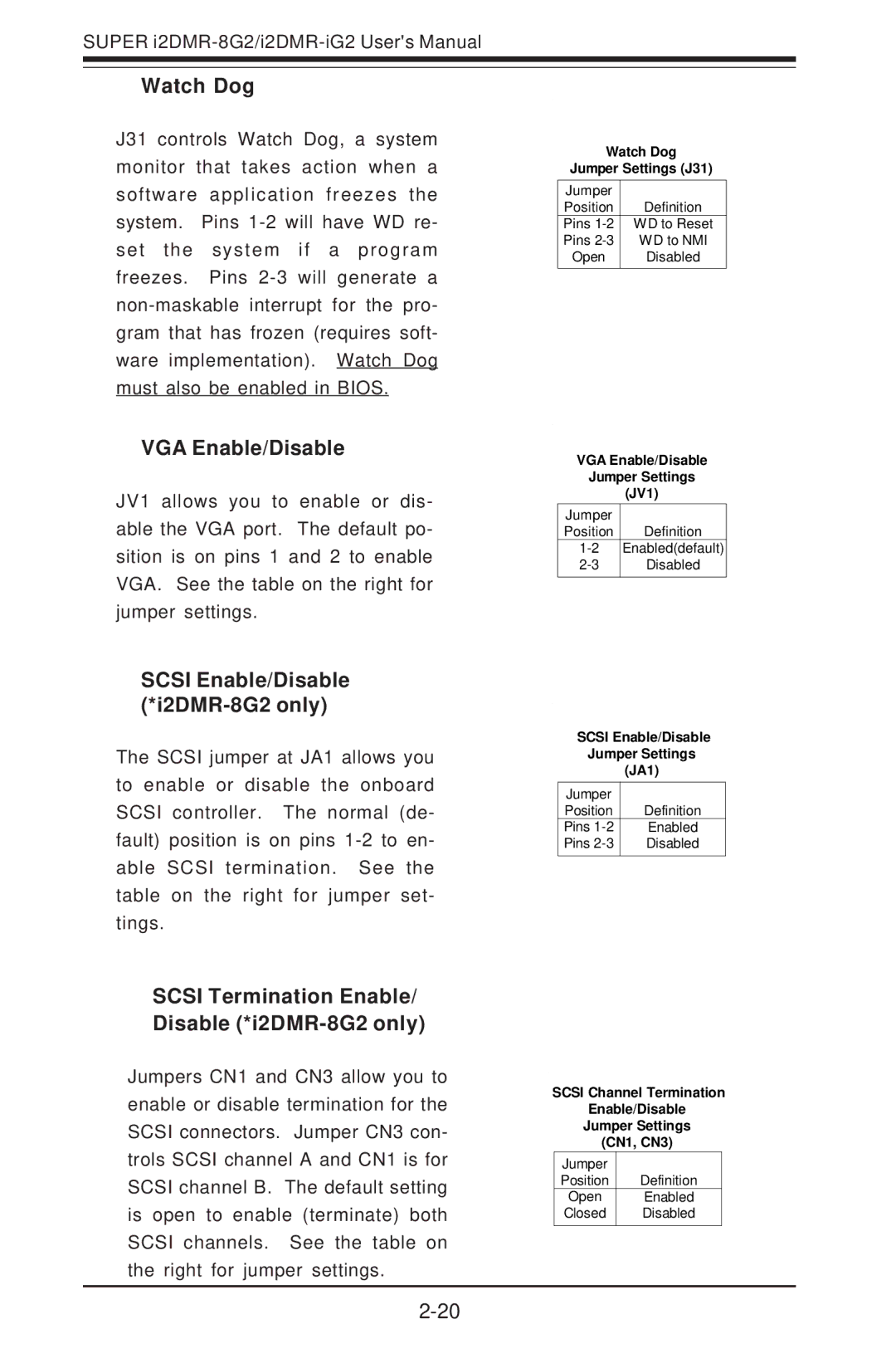 SUPER MICRO Computer I2DMR-8G2 user manual Watch Dog, VGA Enable/Disable, Scsi Enable/Disable *i2DMR-8G2 only 