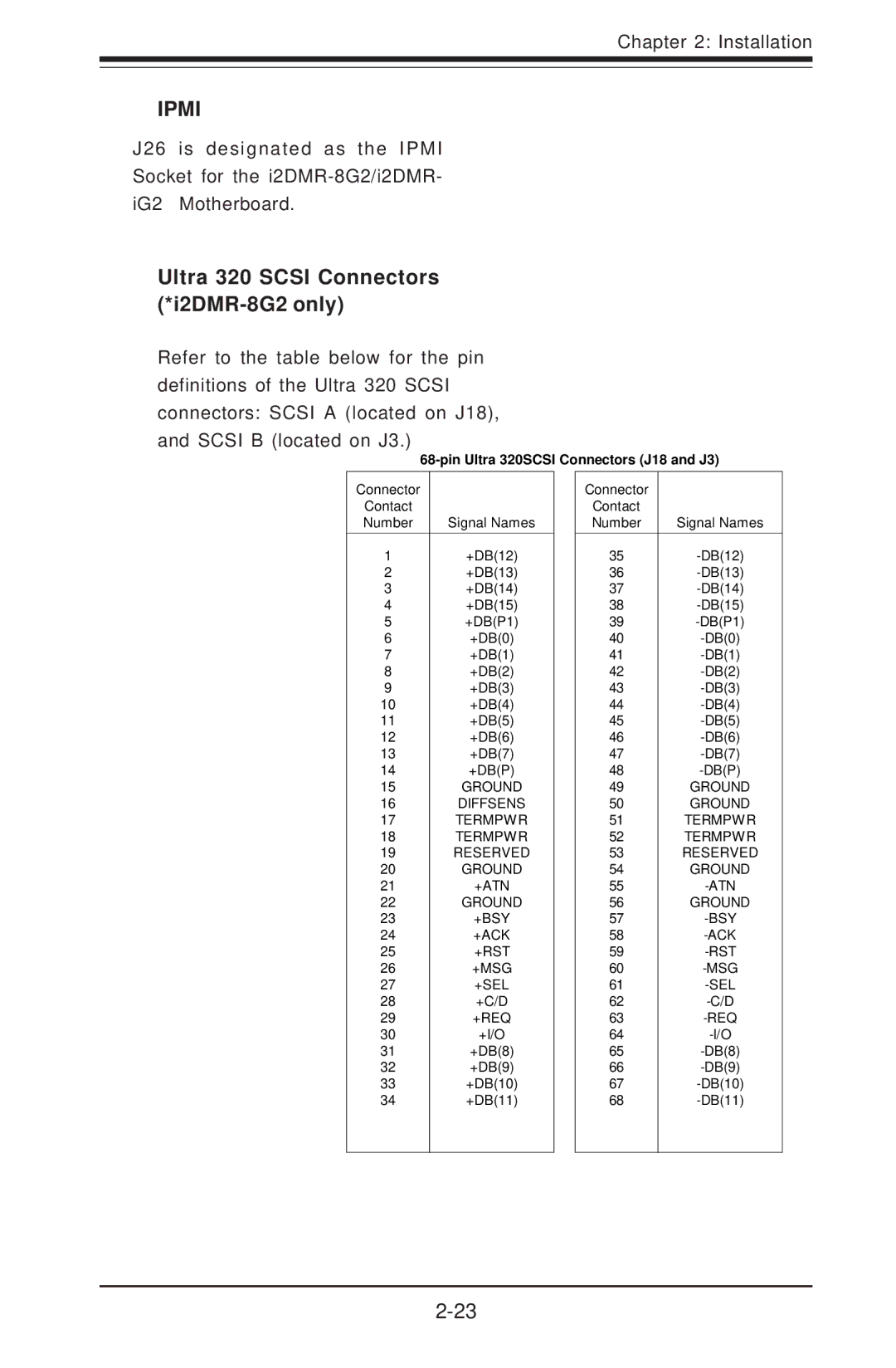 SUPER MICRO Computer I2DMR-8G2 user manual Ipmi, Ultra 320 Scsi Connectors *i2DMR-8G2 only 