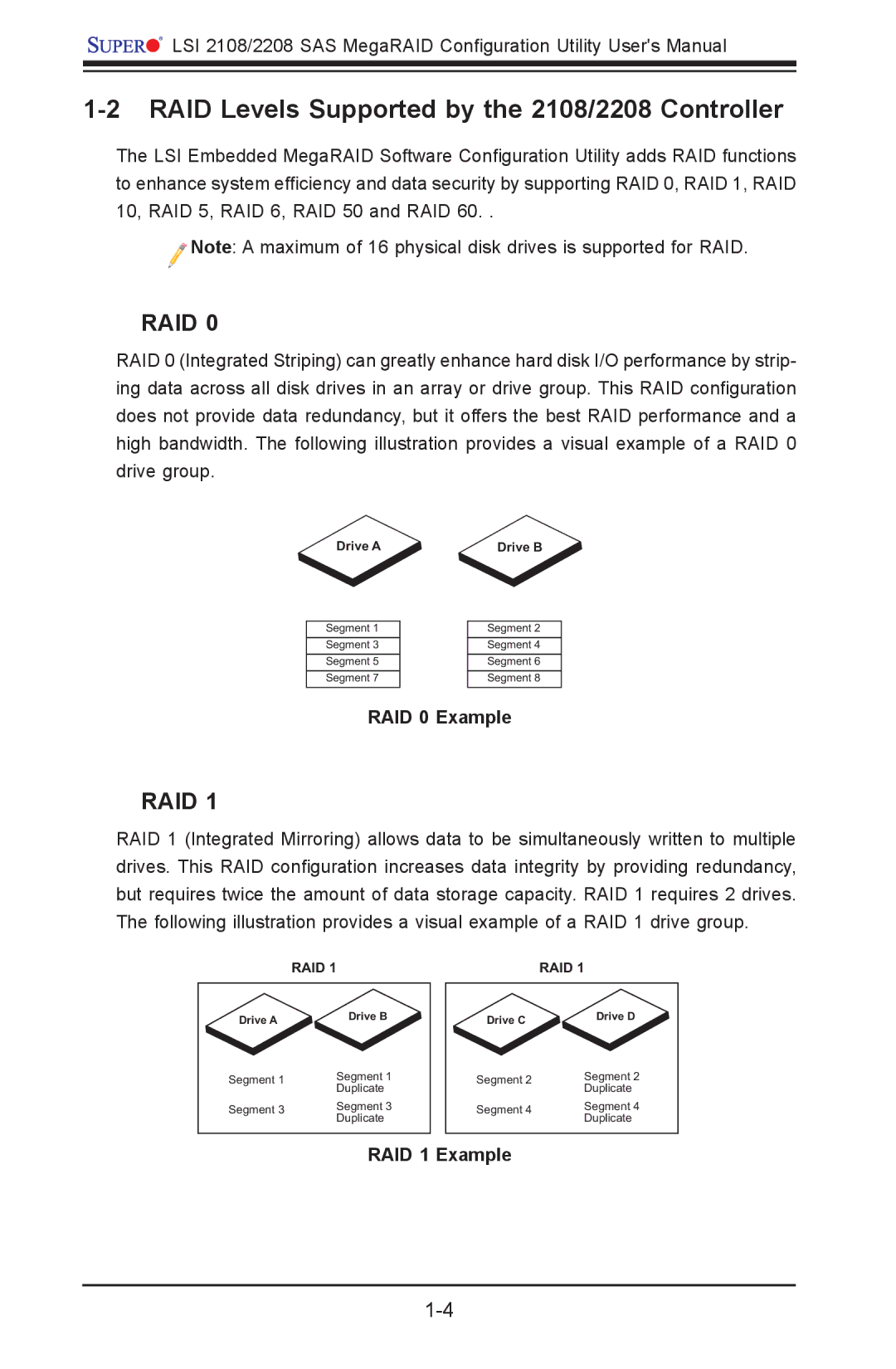 SUPER MICRO Computer LSI 2108/2208 RAID Levels Supported by the 2108/2208 Controller, RAID 0 Example, RAID 1 Example 