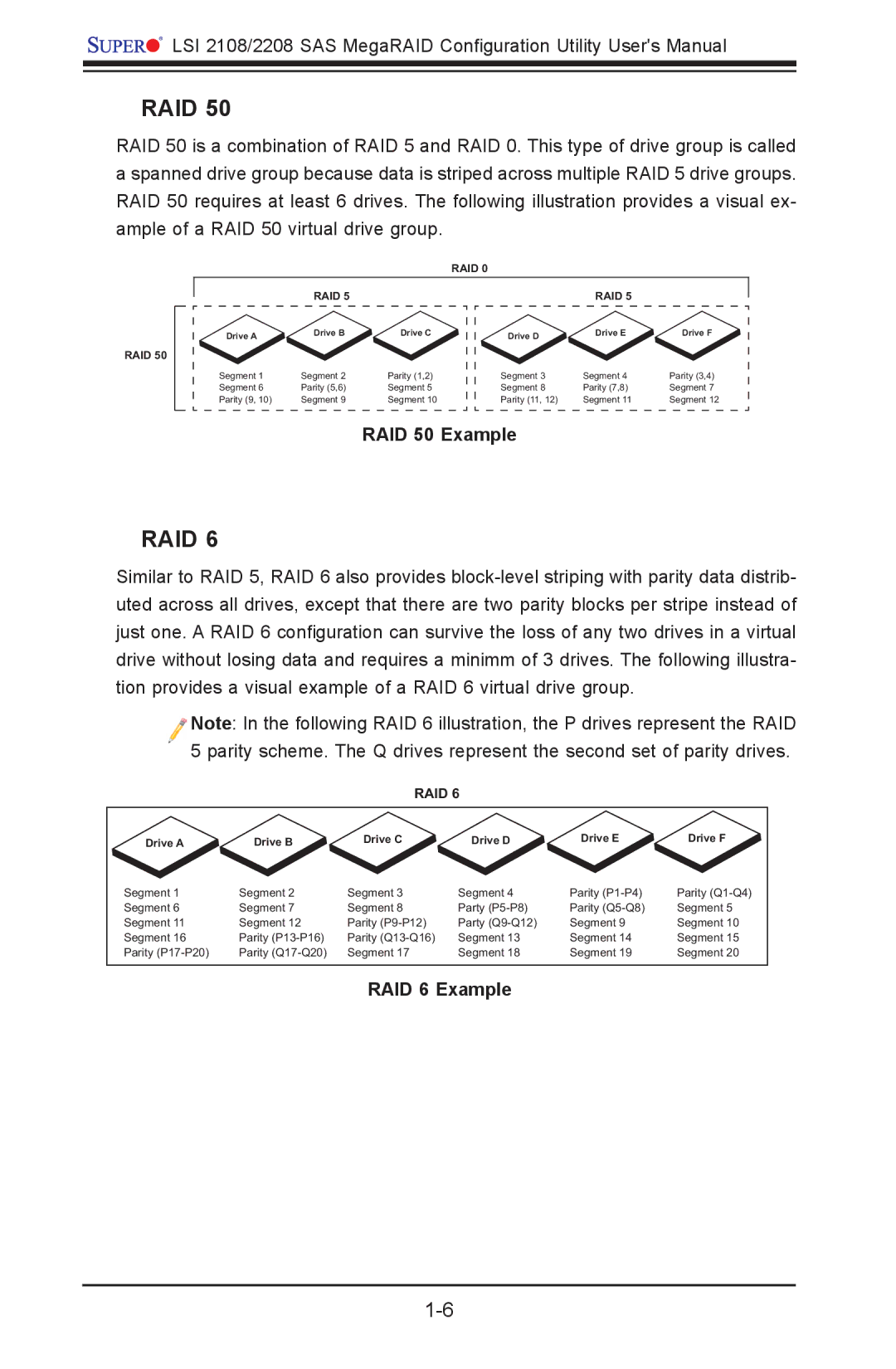 SUPER MICRO Computer LSI 2108/2208 user manual RAID 50 Example, RAID 6 Example 