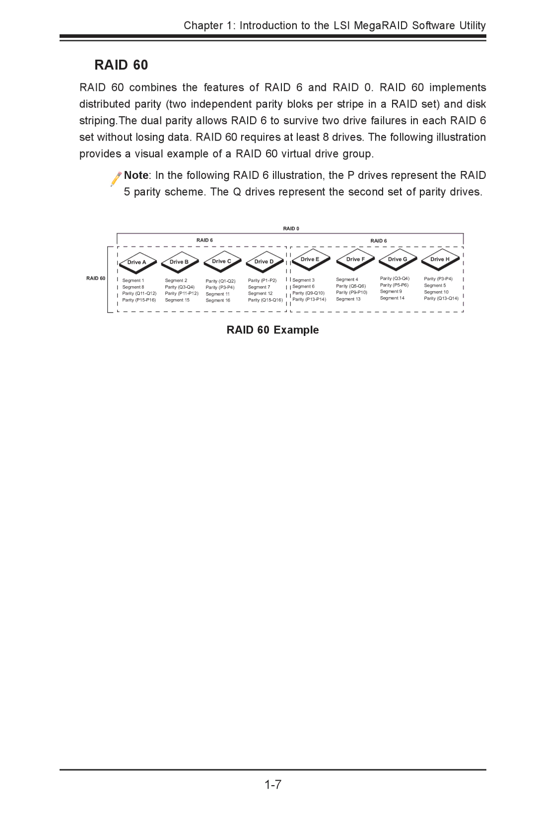 SUPER MICRO Computer LSI 2108/2208 user manual RAID 60 Example, RAID RAID 6RAID 