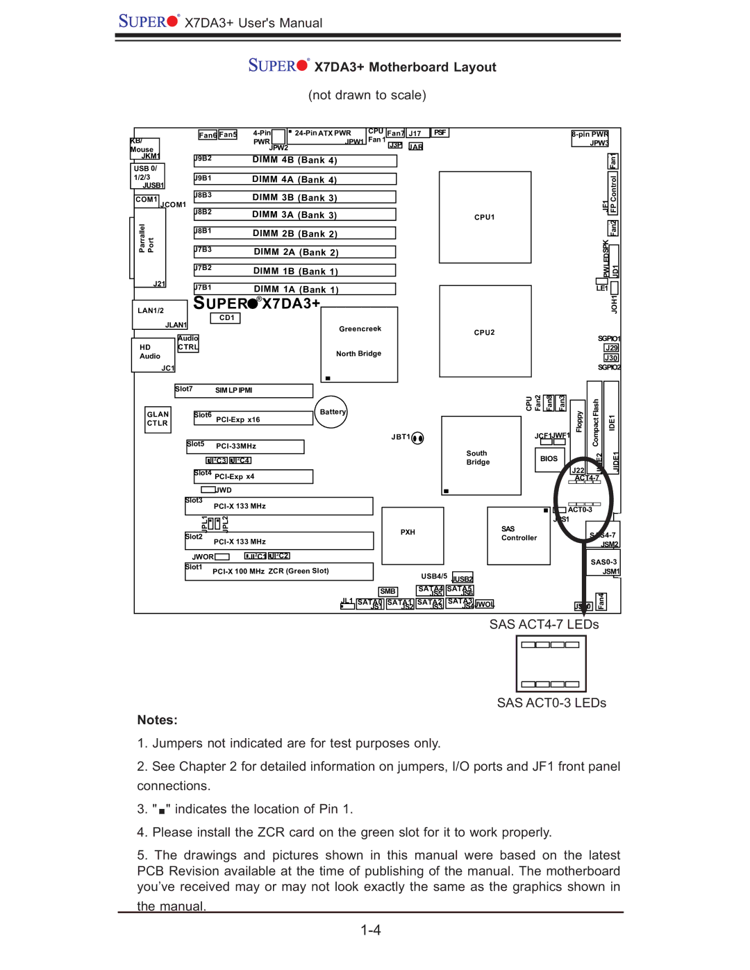 SUPER MICRO Computer MBDX7DA3O user manual X7DA3+ Motherboard Layout, SAS ACT4-7 LEDs 