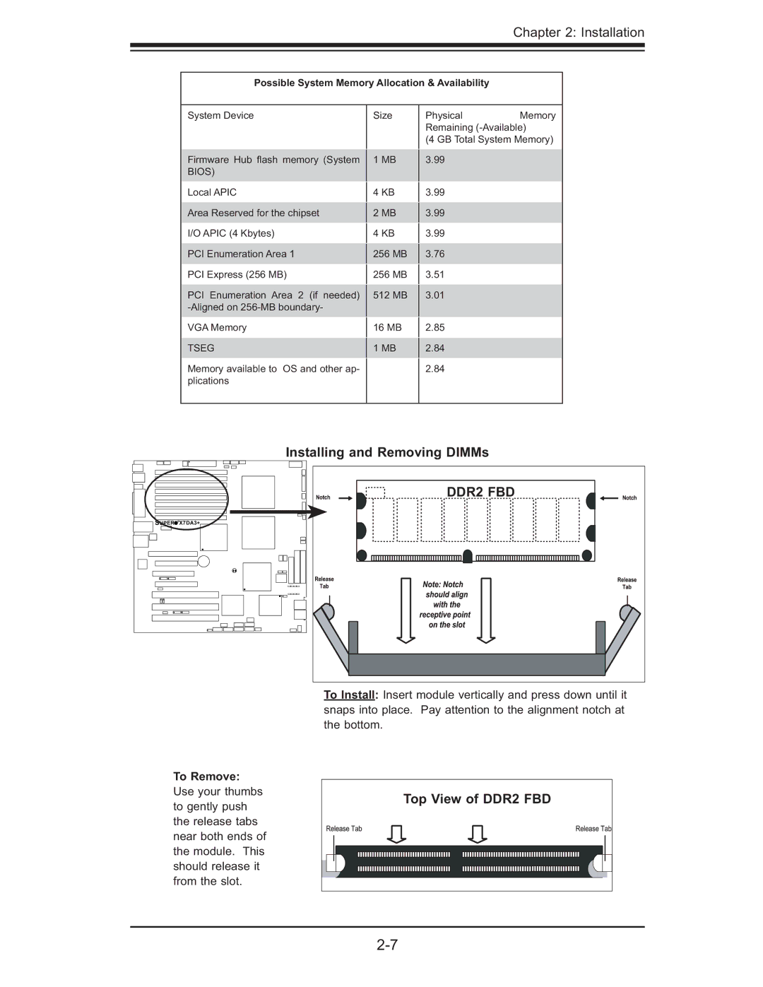 SUPER MICRO Computer MBDX7DA3O user manual Installing and Removing DIMMs, Top View of DDR2 FBD 