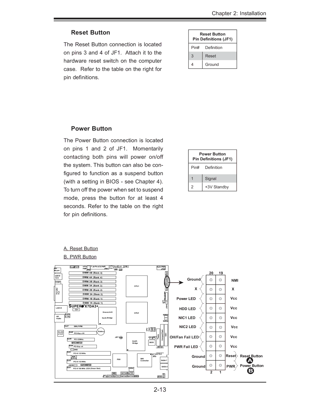 SUPER MICRO Computer MBDX7DA3O user manual Power Button, Reset Button PWR Button, Reset Button Pin Deﬁnitions JF1 