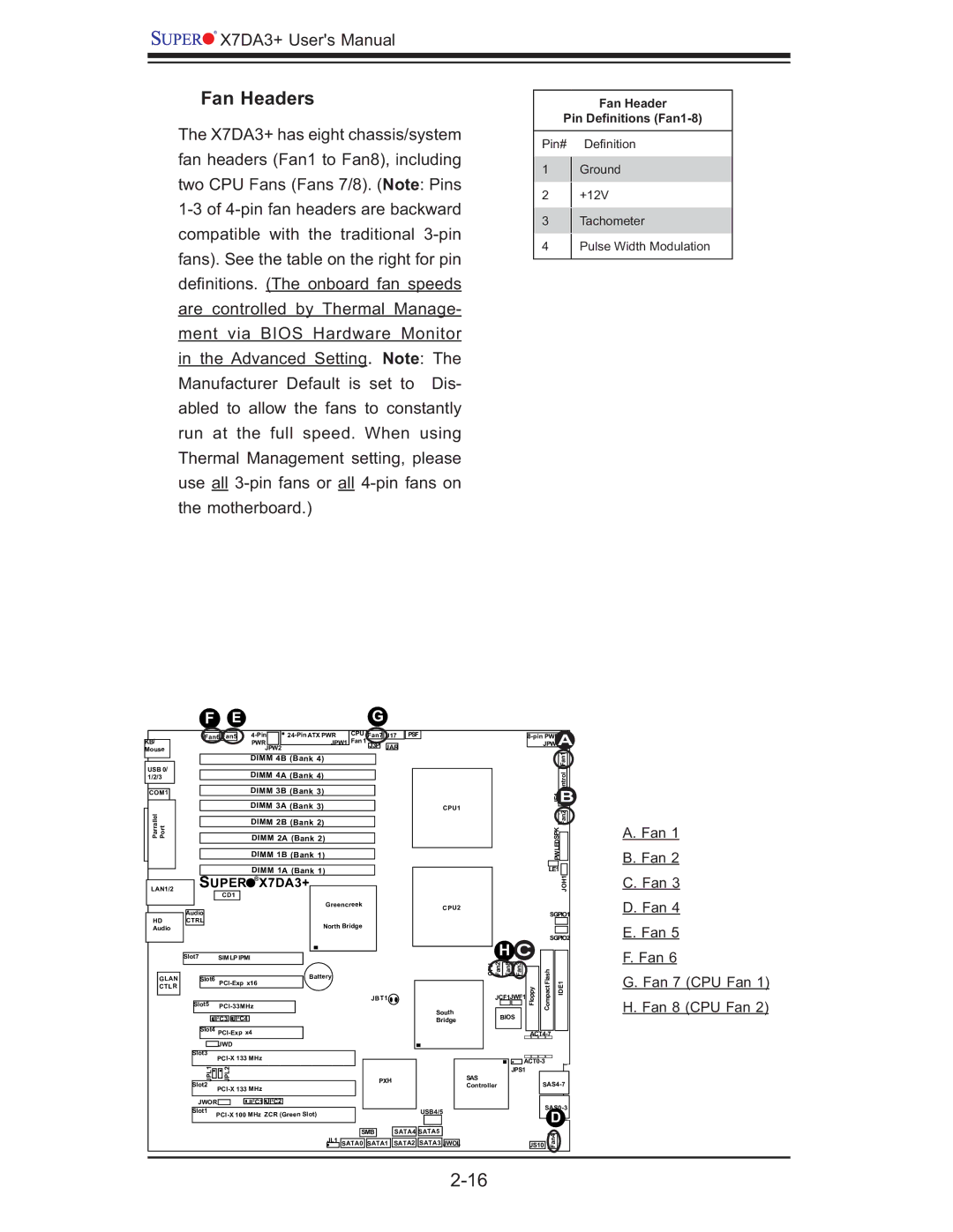 SUPER MICRO Computer MBDX7DA3O user manual Fan Headers, Fan Header Pin Deﬁnitions Fan1-8 