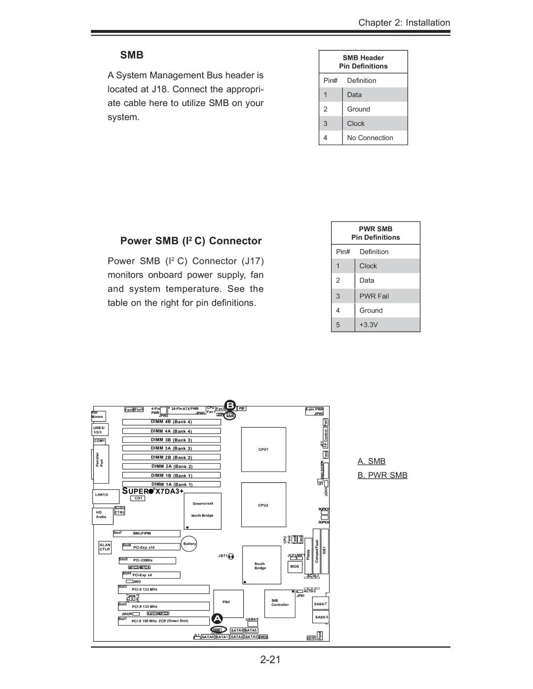 SUPER MICRO Computer MBDX7DA3O user manual Power SMB I2 C Connector, SMB Header Pin Deﬁnitions 