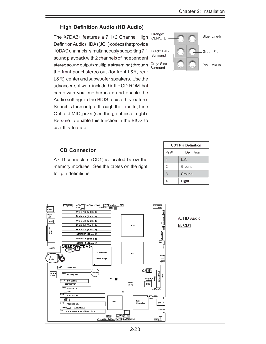 SUPER MICRO Computer MBDX7DA3O user manual High Deﬁnition Audio HD Audio, CD Connector, HD Audio CD1, CD1 Pin Deﬁnition 