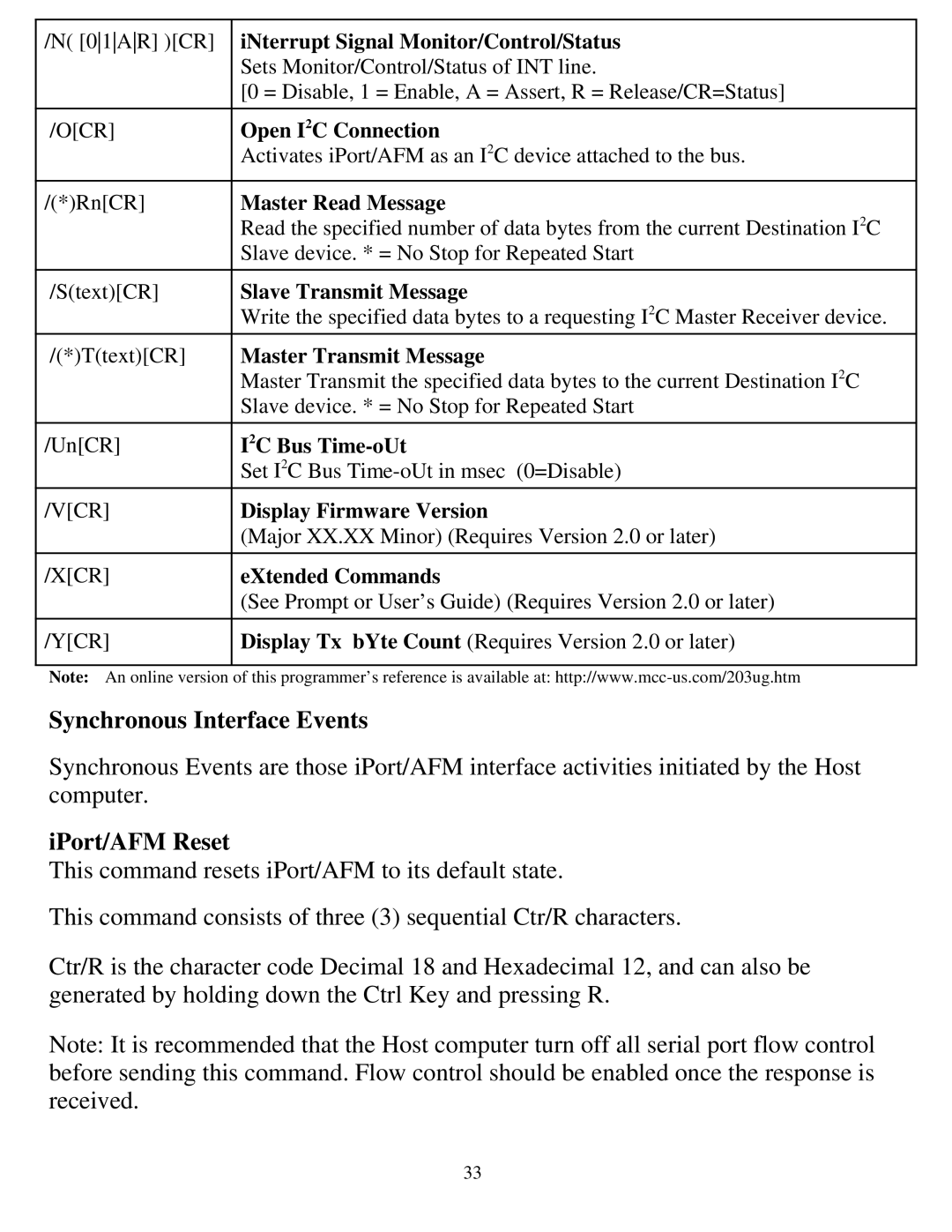 SUPER MICRO Computer MIIC-203 manual Synchronous Interface Events, IPort/AFM Reset 