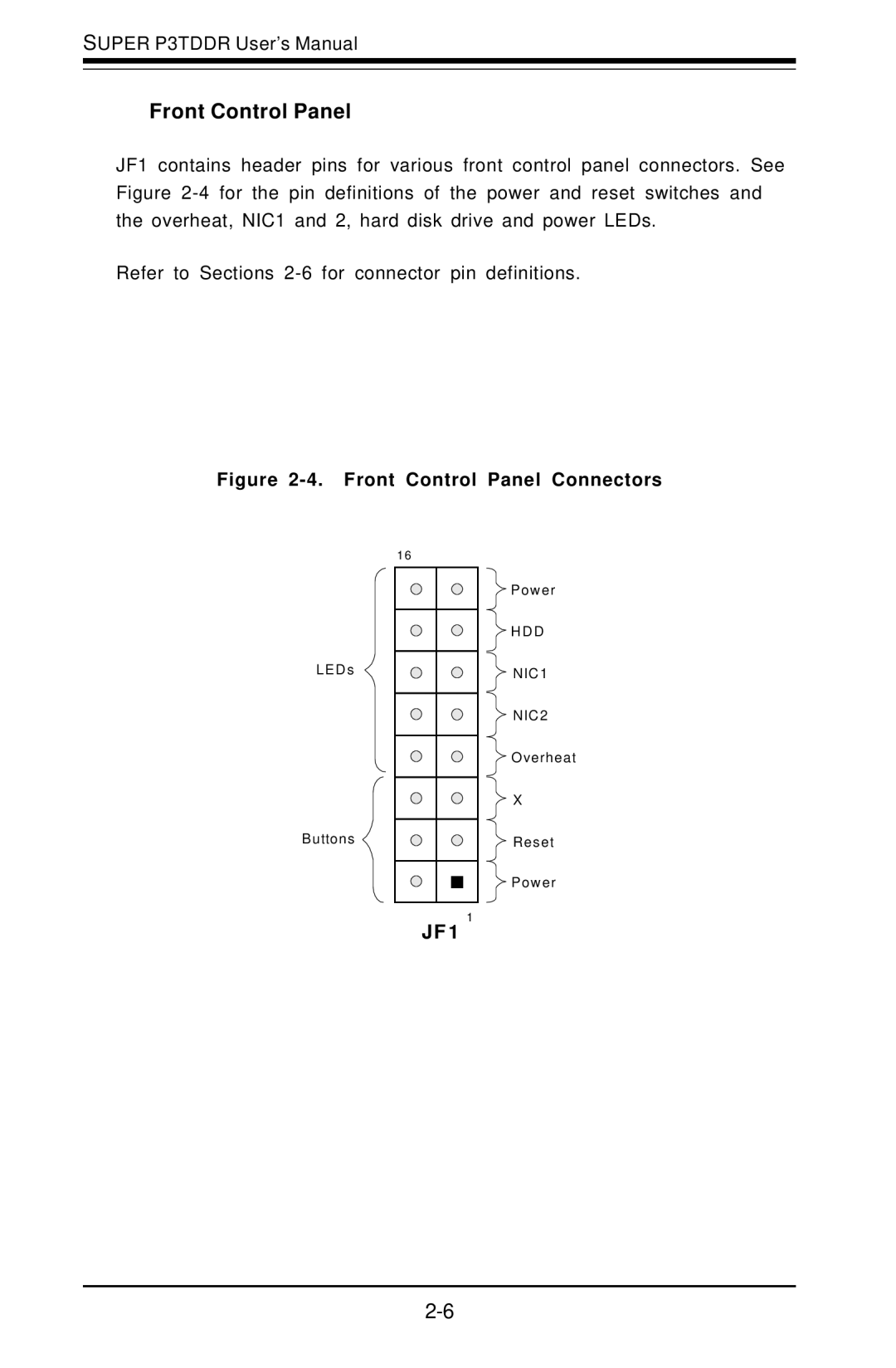 SUPER MICRO Computer P3TDDR, SUPER user manual Front Control Panel Connectors 