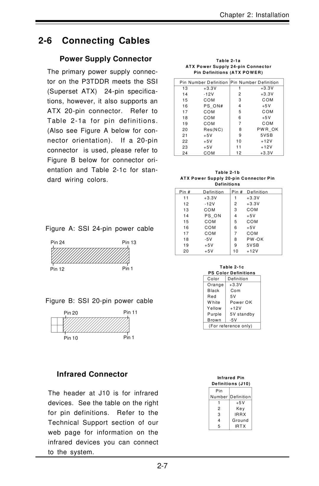 SUPER MICRO Computer SUPER, P3TDDR user manual Connecting Cables, Power Supply Connector, Infrared Connector 