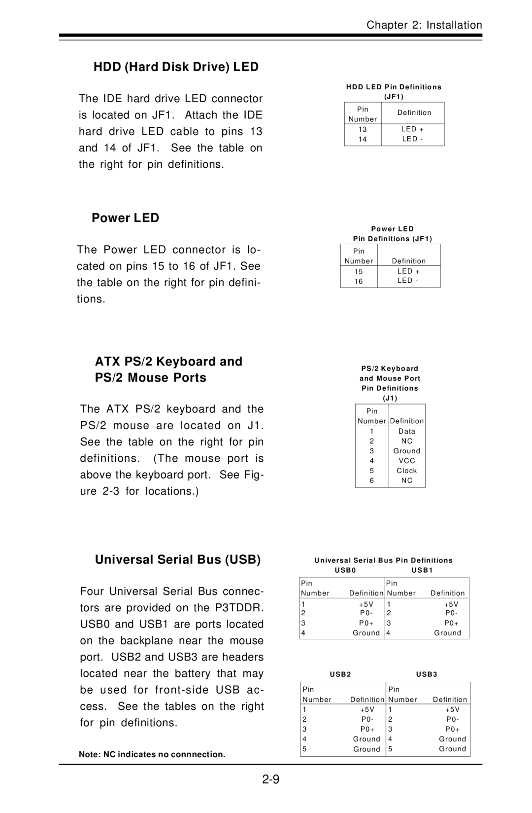 SUPER MICRO Computer SUPER, P3TDDR user manual HDD Hard Disk Drive LED, Power LED, ATX PS/2 Keyboard and PS/2 Mouse Ports 