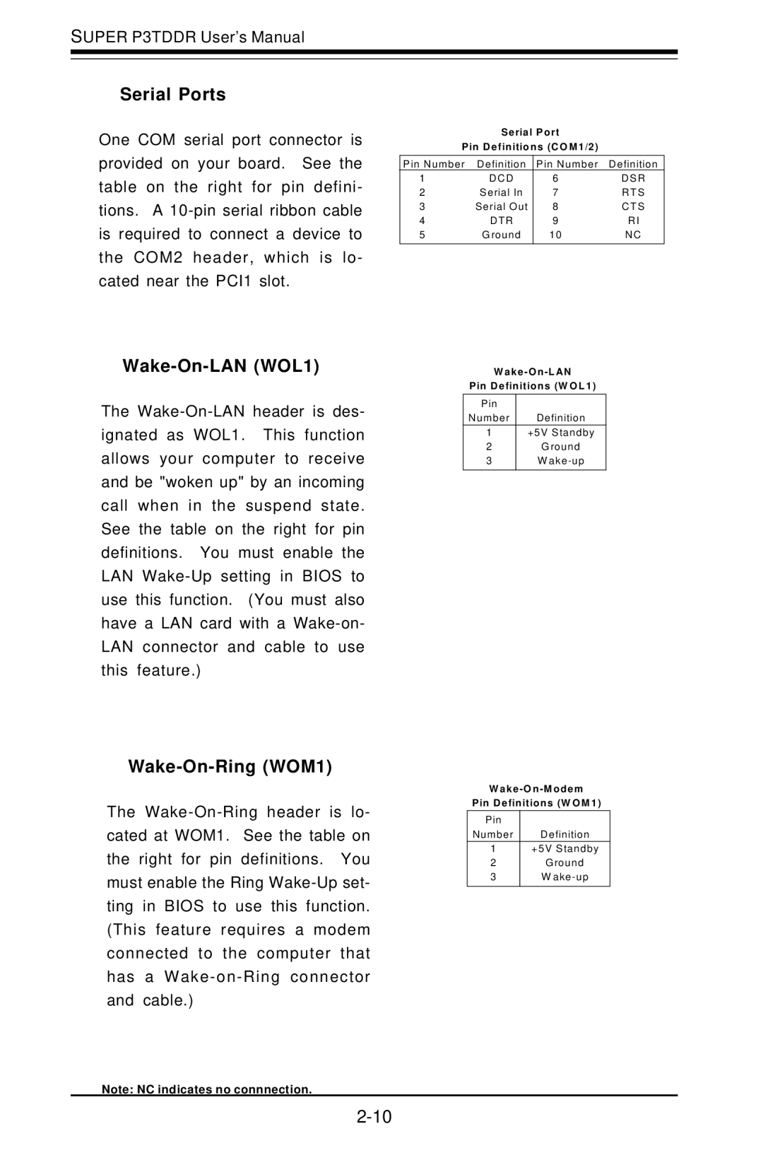 SUPER MICRO Computer P3TDDR, SUPER user manual Serial Ports, Wake-On-LAN WOL1, Wake-On-Ring WOM1 