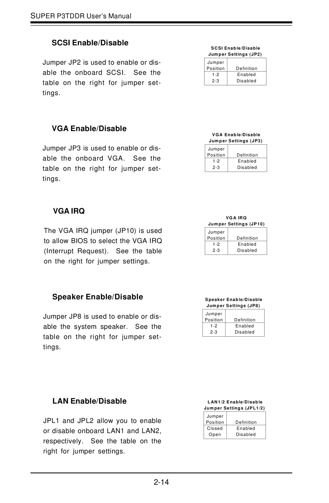 SUPER MICRO Computer P3TDDR, SUPER Scsi Enable/Disable, VGA Enable/Disable, Speaker Enable/Disable, LAN Enable/Disable 