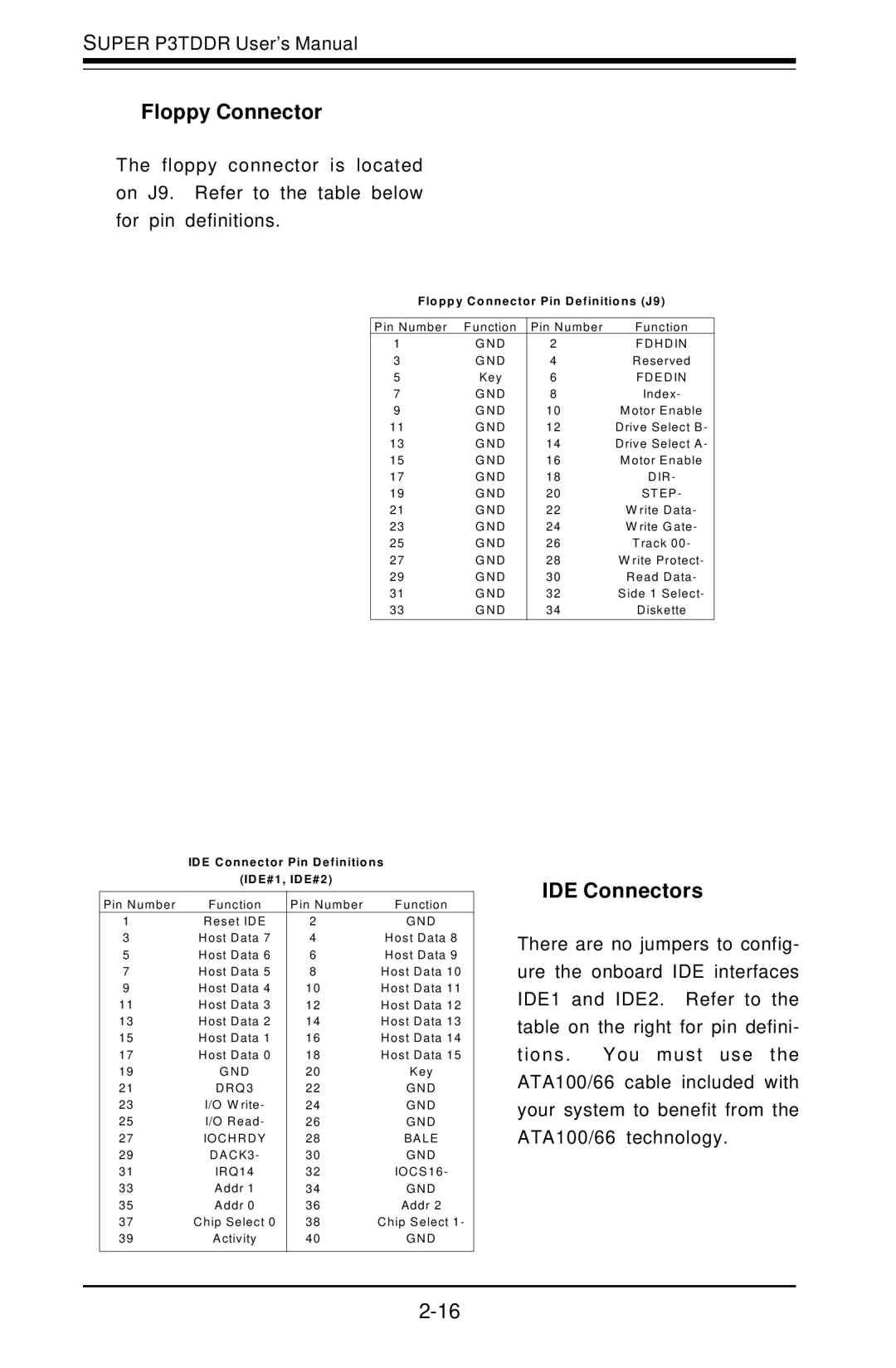 SUPER MICRO Computer P3TDDR, SUPER user manual Floppy Connector, IDE Connectors 