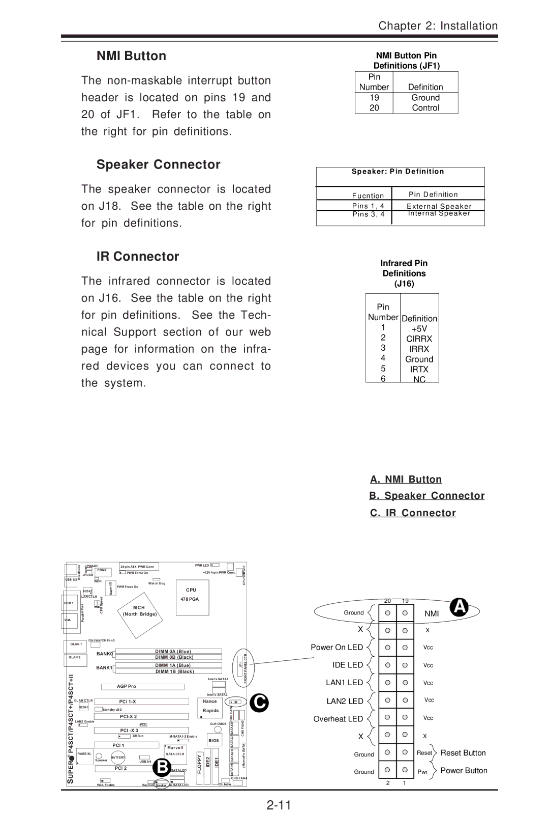 SUPER MICRO Computer P4SCT+II user manual NMI Button Speaker Connector IR Connector 