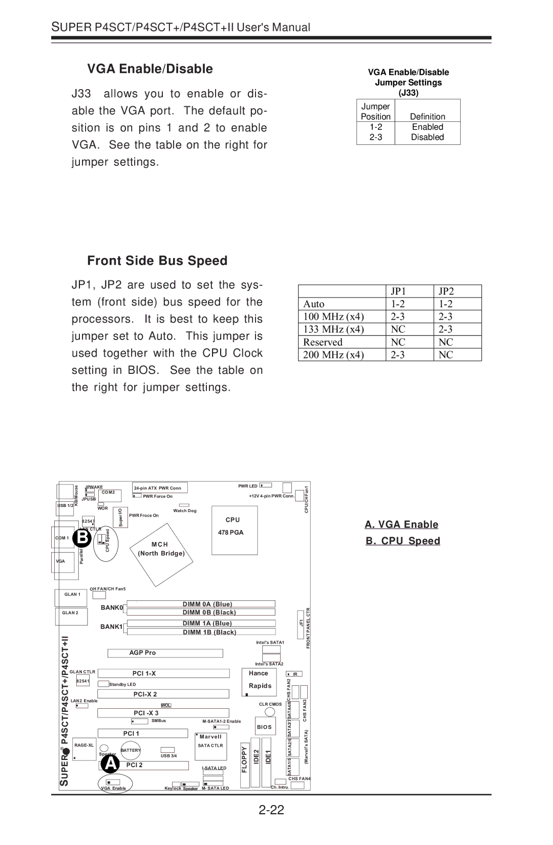 SUPER MICRO Computer P4SCT+II user manual VGA Enable/Disable, Front Side Bus Speed, CPU Speed 