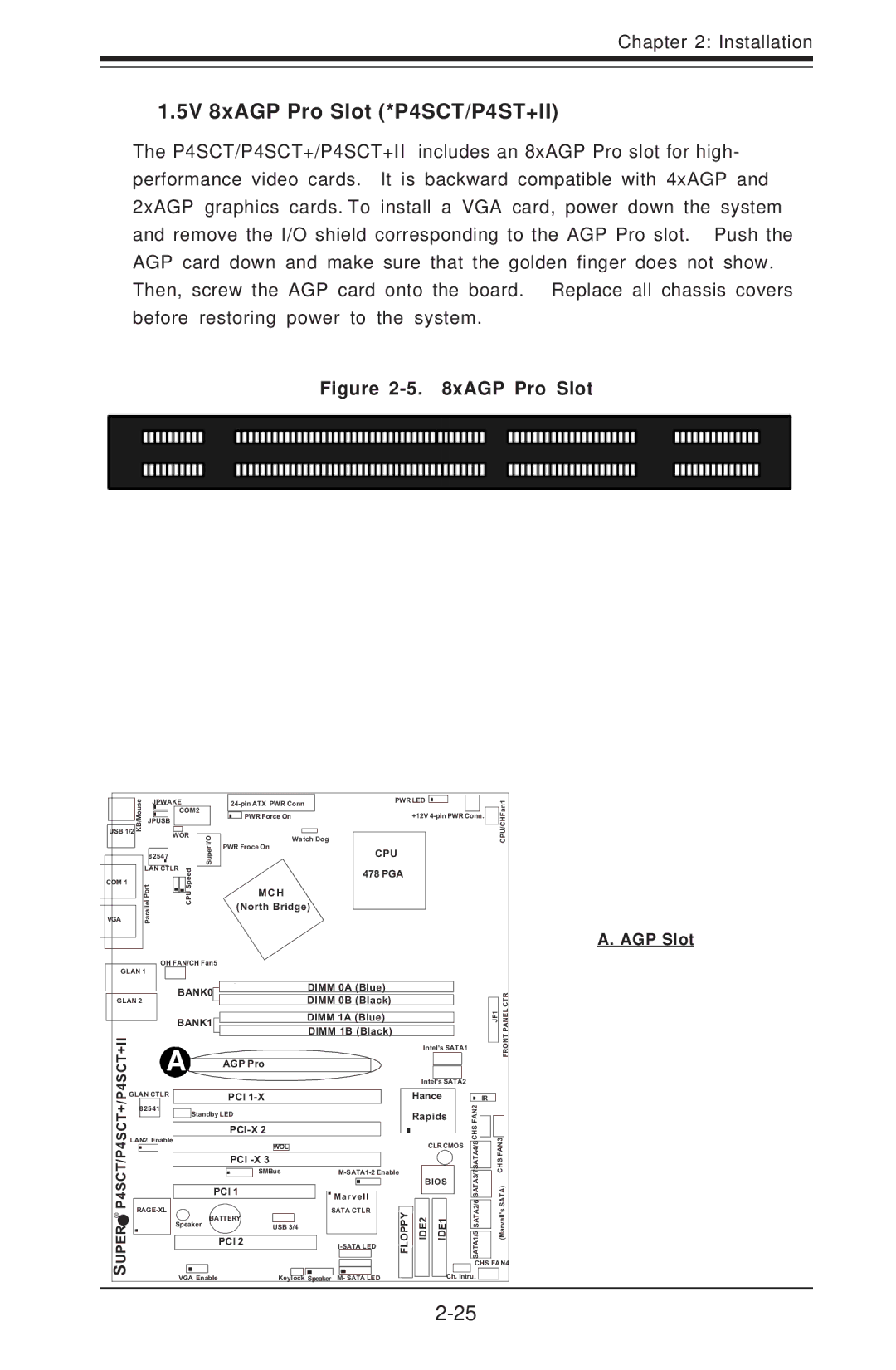 SUPER MICRO Computer P4SCT+II user manual 5V 8xAGP Pro Slot *P4SCT/P4ST+II, AGP Slot 