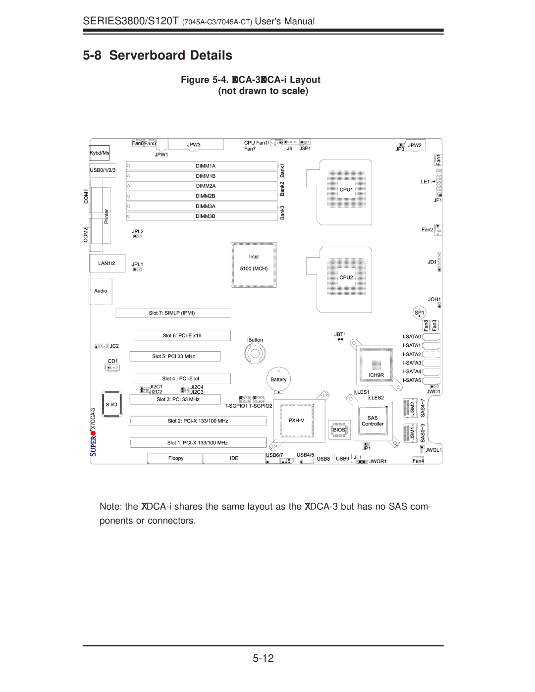 SUPER MICRO Computer S120T, SERIES3800 user manual Serverboard Details, X7DCA-3/X7DCA-i Layout Not drawn to scale 