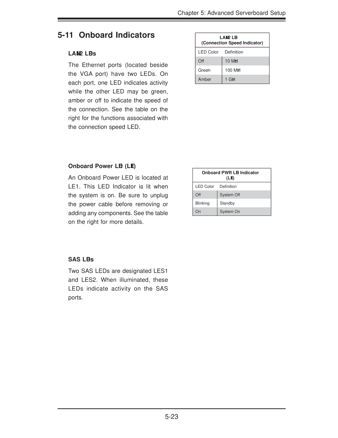 SUPER MICRO Computer SERIES3800, S120T user manual Onboard Indicators, LAN1/2 LEDs, Onboard Power LED LE1, SAS LEDs 