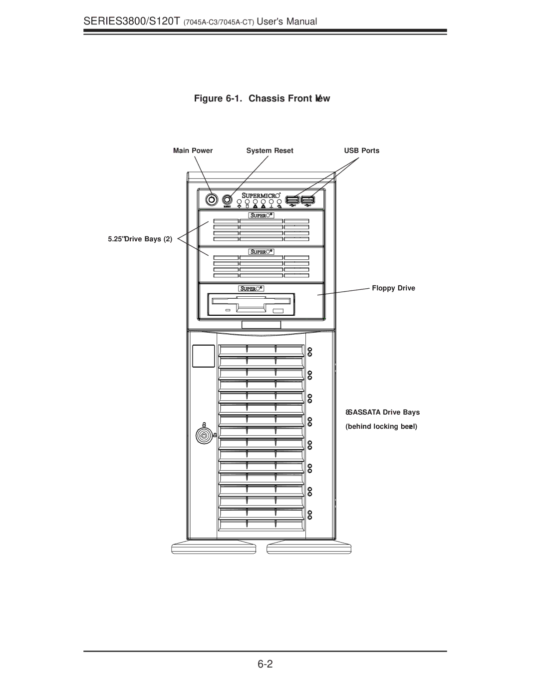 SUPER MICRO Computer S120T, SERIES3800 user manual Chassis Front View 