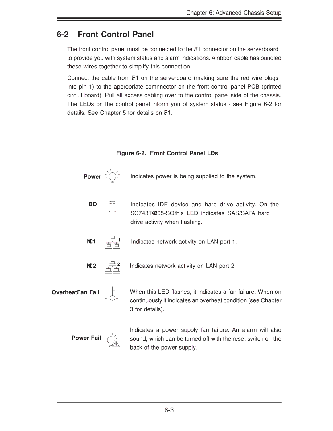 SUPER MICRO Computer SERIES3800, S120T user manual Front Control Panel, NIC1, Overheat/Fan Fail, Power Fail 