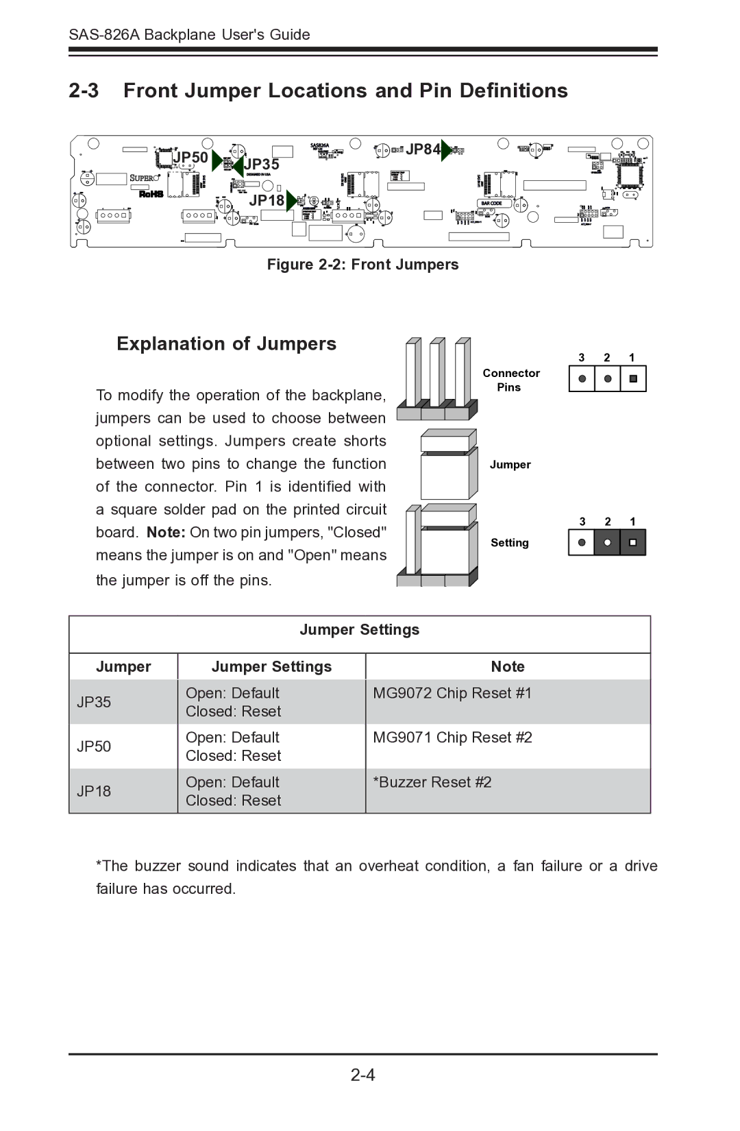 SUPER MICRO Computer SAS-826A manual Front Jumper Locations and Pin Definitions, Explanation of Jumpers, Jumper Settings 