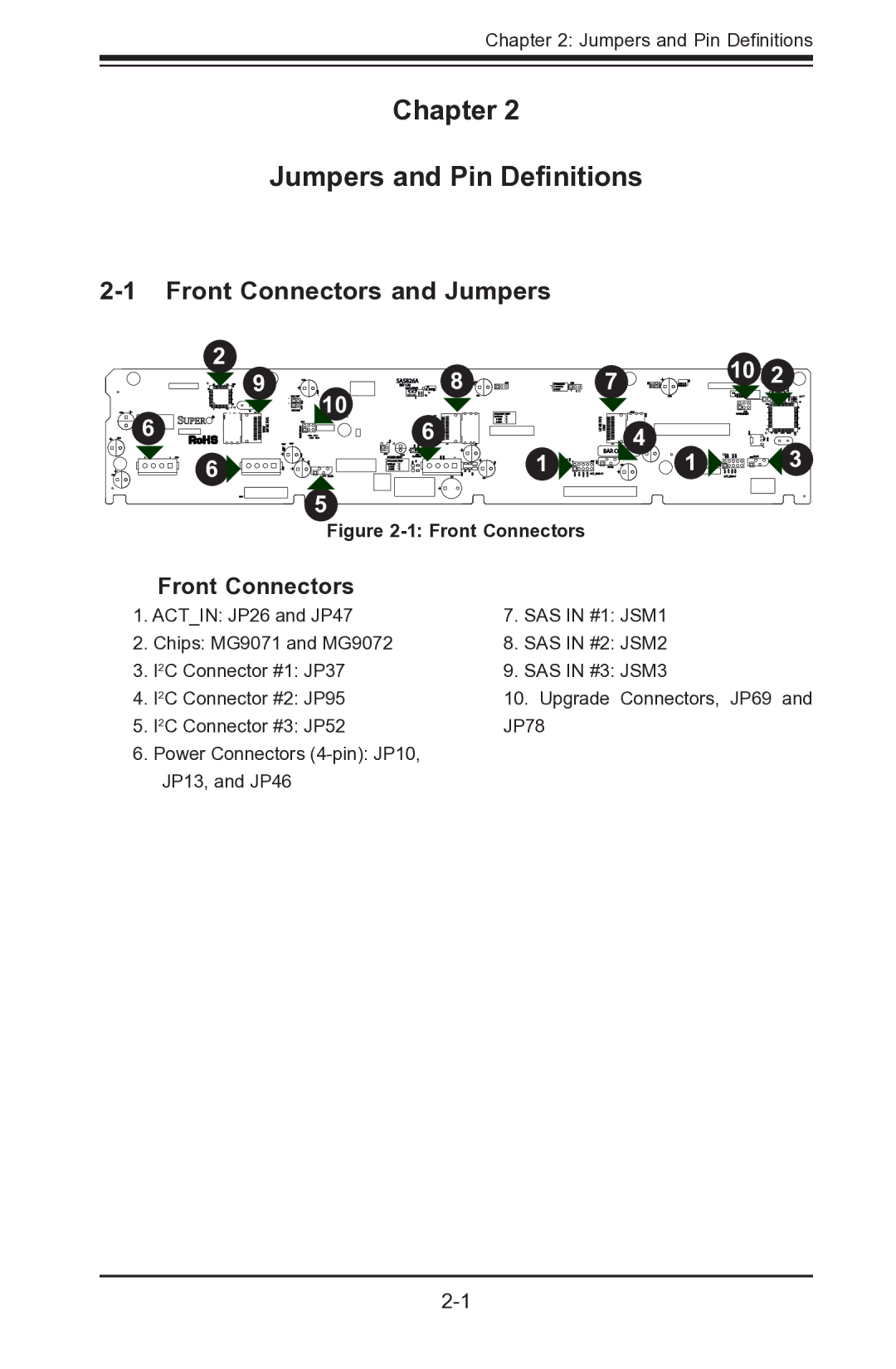 SUPER MICRO Computer SAS-826A manual Front Connectors and Jumpers 