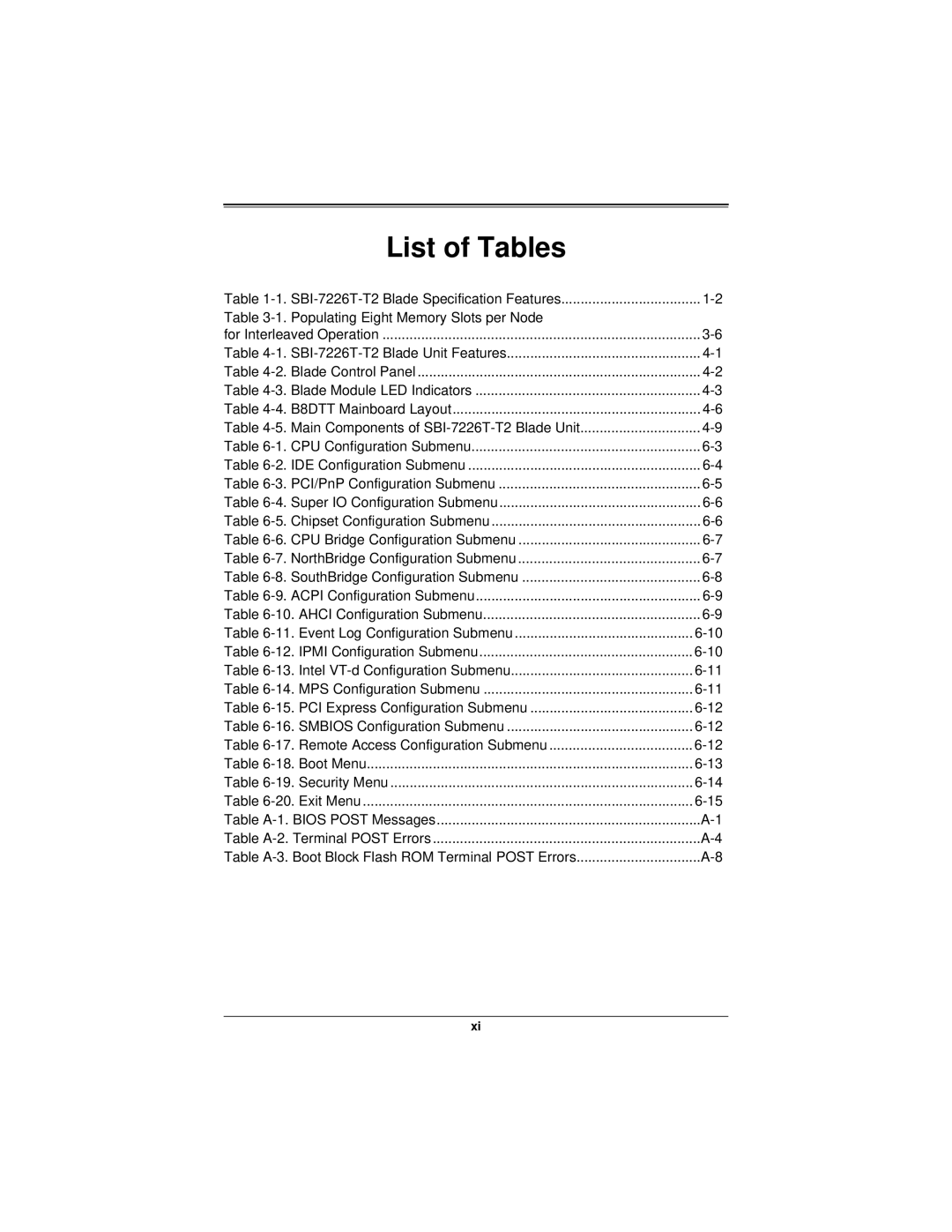 SUPER MICRO Computer SBI-7226T-T2 user manual List of Tables 