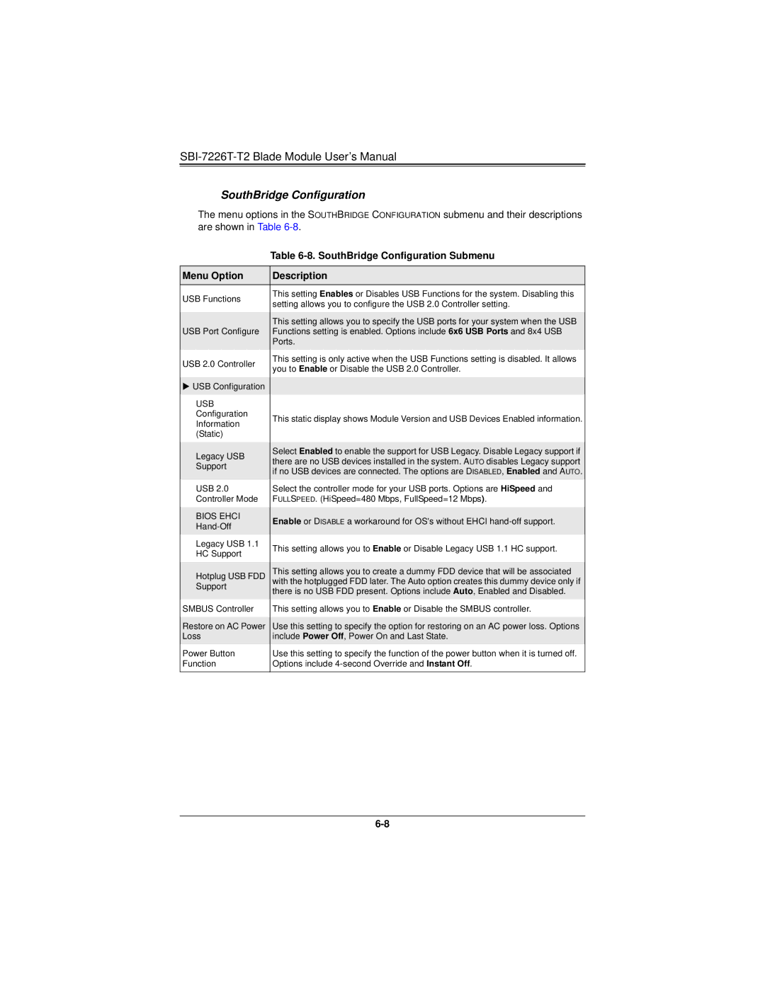 SUPER MICRO Computer SBI-7226T-T2 user manual SouthBridge Configuration Submenu, Usb, Bios Ehci 