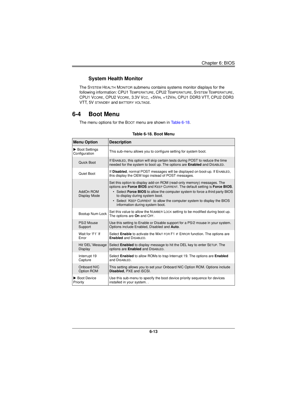 SUPER MICRO Computer SBI-7226T-T2 user manual System Health Monitor, Boot Menu Menu Option Description 