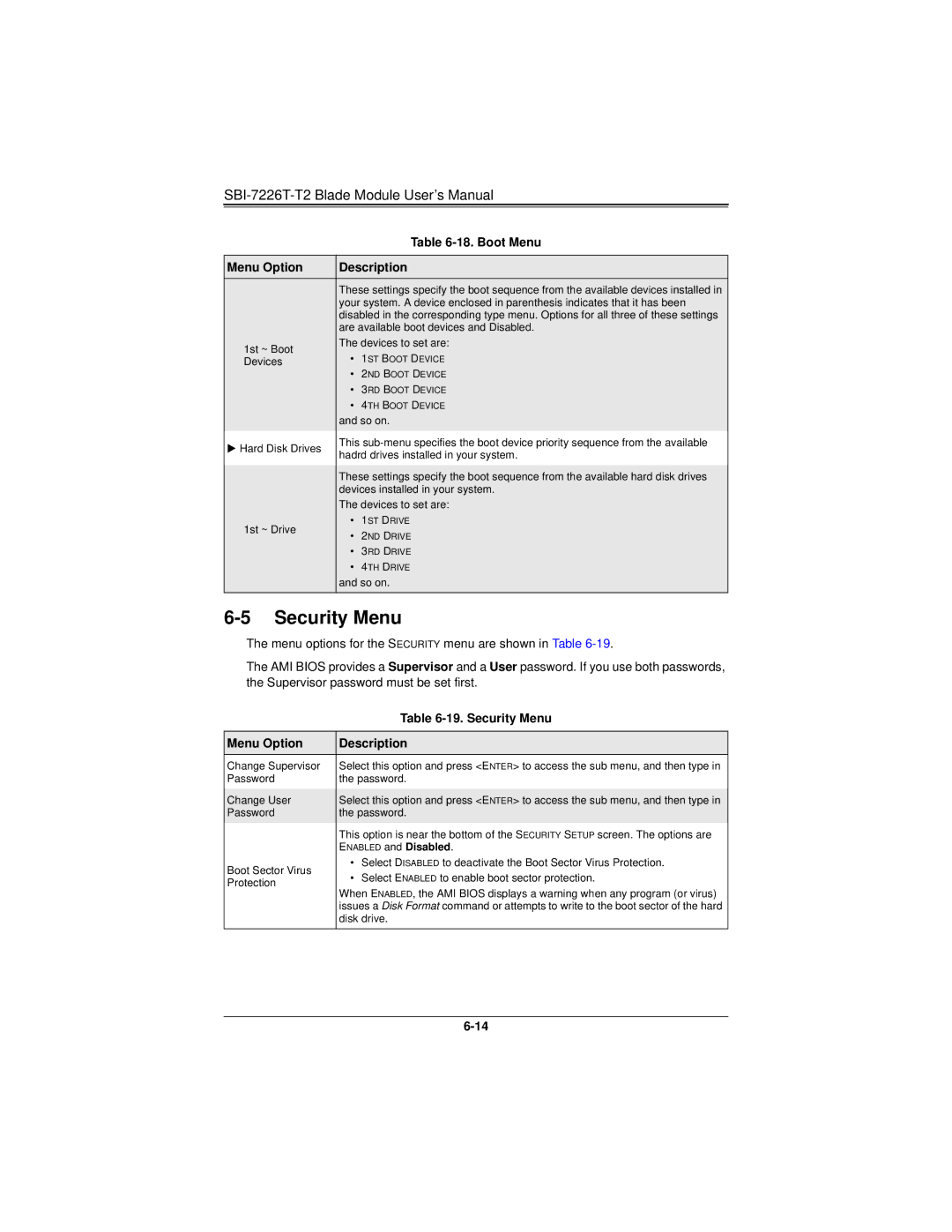 SUPER MICRO Computer SBI-7226T-T2 user manual Security Menu 